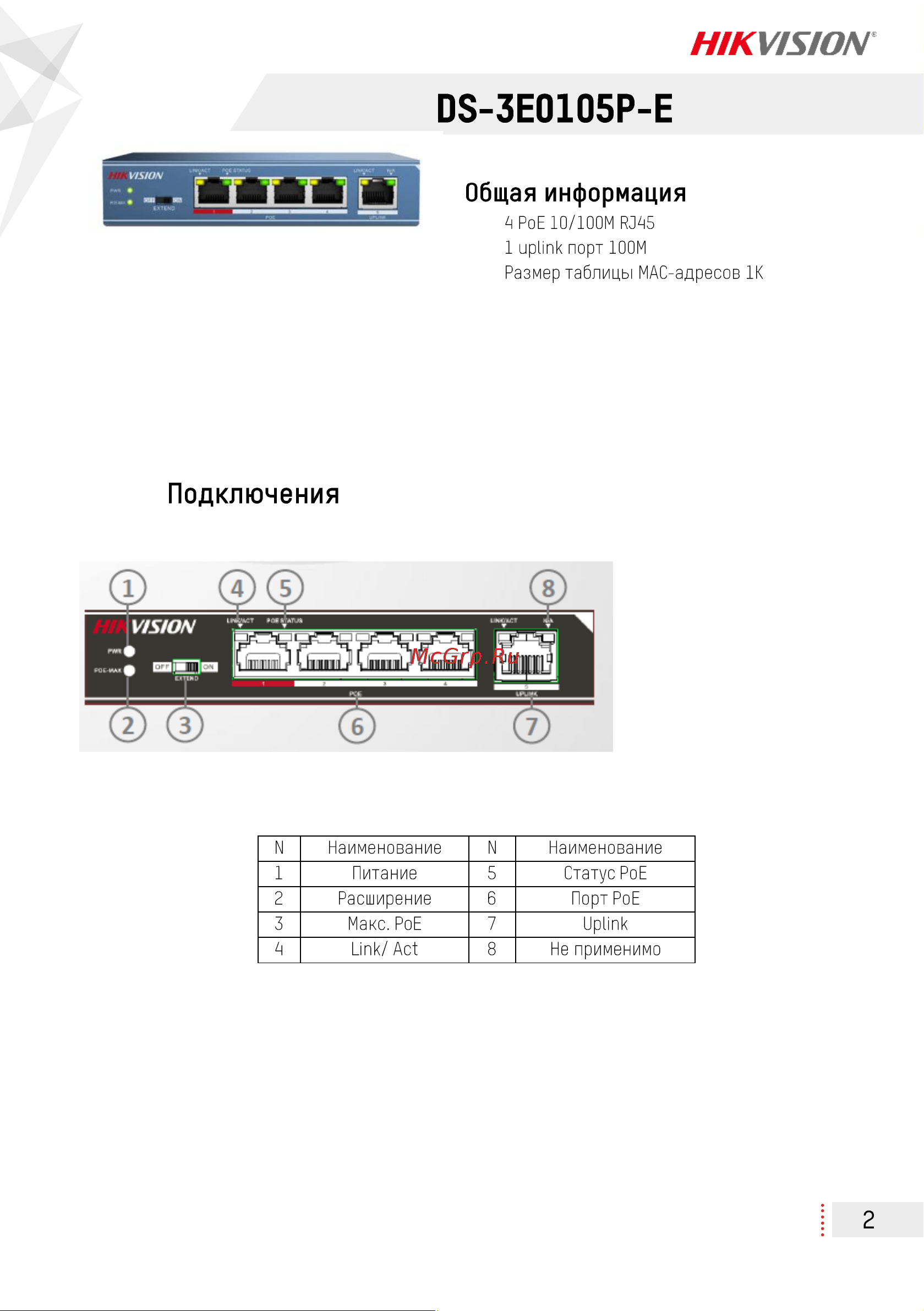 Hikvision DS-3E0105P-E Спецификация онлайн [2/4] 674650