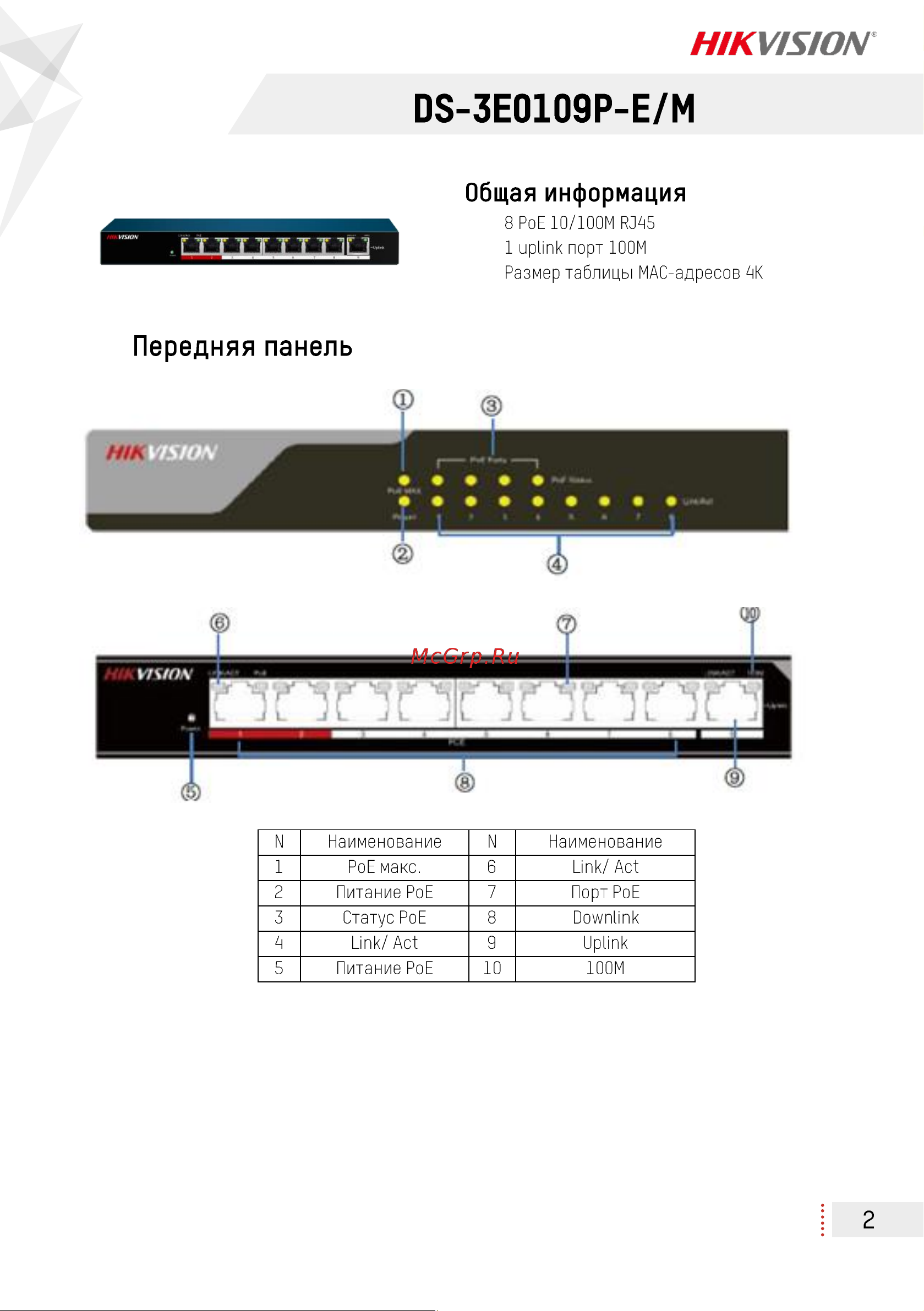 Hikvision DS-3E0109P-E/M Инструкция по эксплуатации онлайн [2/5] 674651