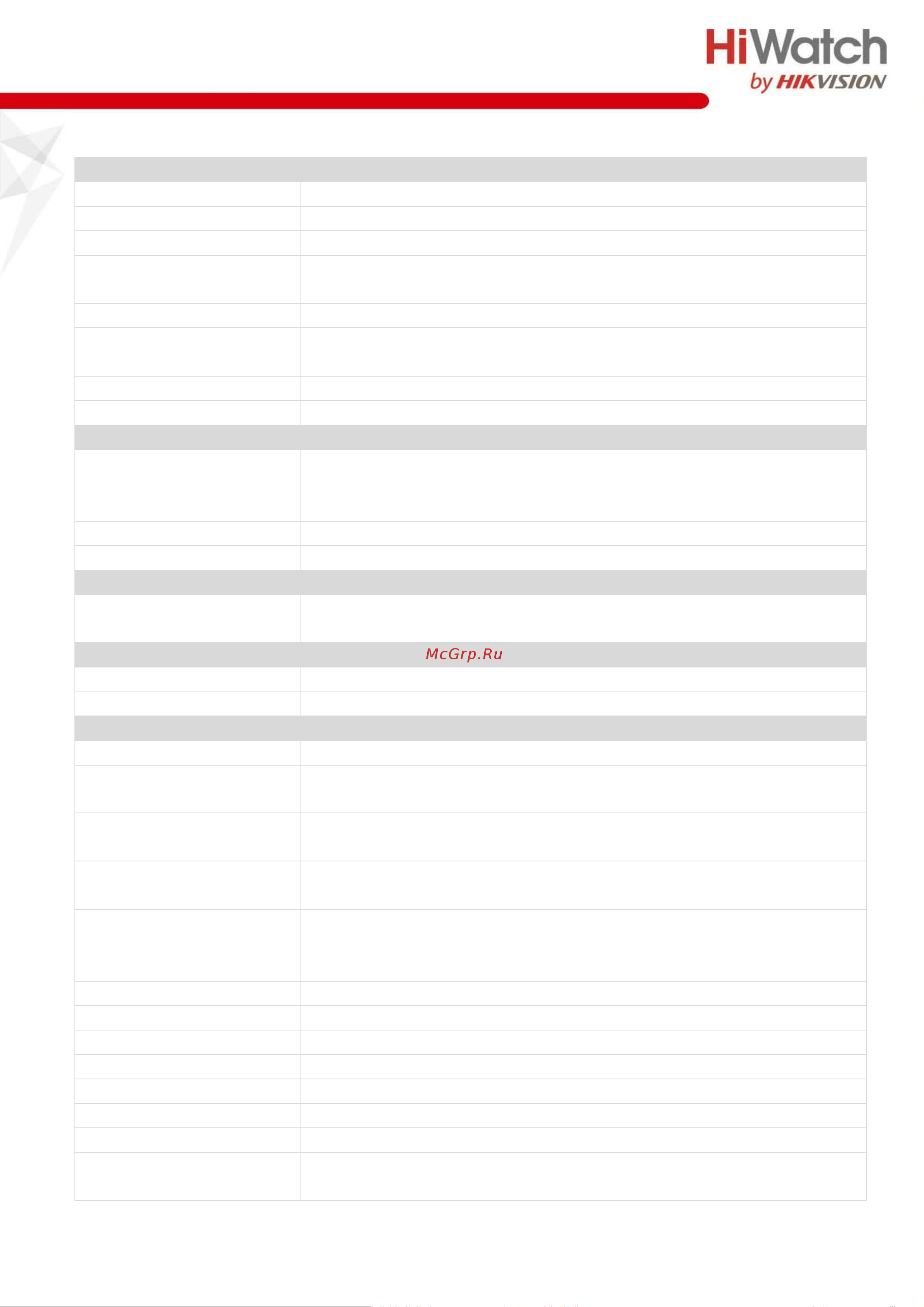 HiWatch IPC-T022-G2/U [2/5] Спецификации