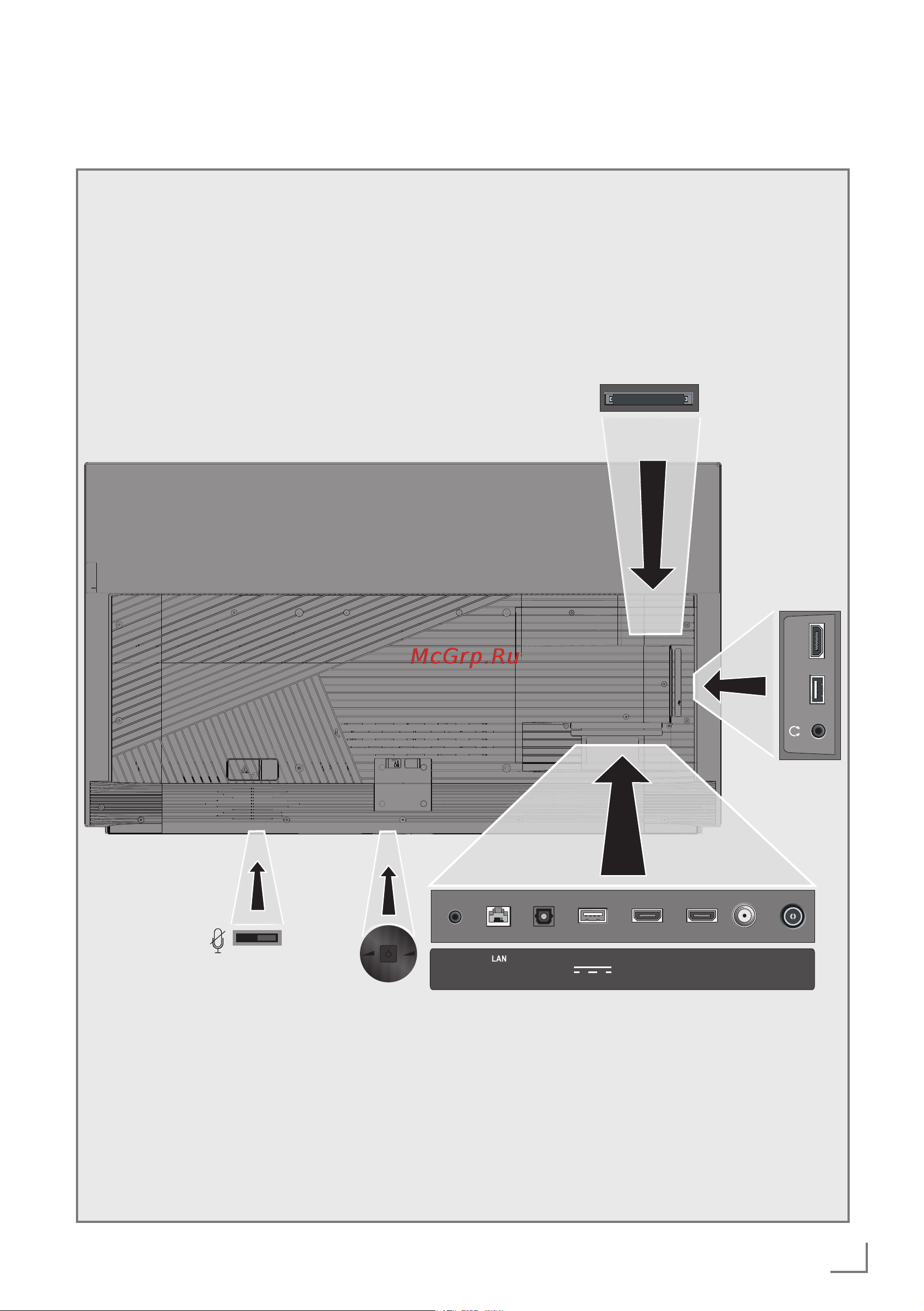 Grundig 55 OLED GG 970B [13/124] Разъемы телевизора