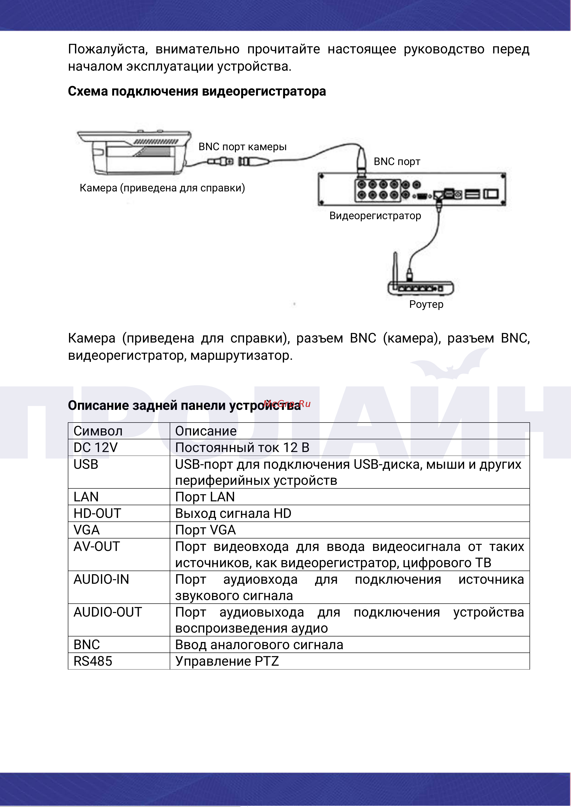 Proline PR-X2004AK Инструкция по эксплуатации онлайн [2/12] 674800