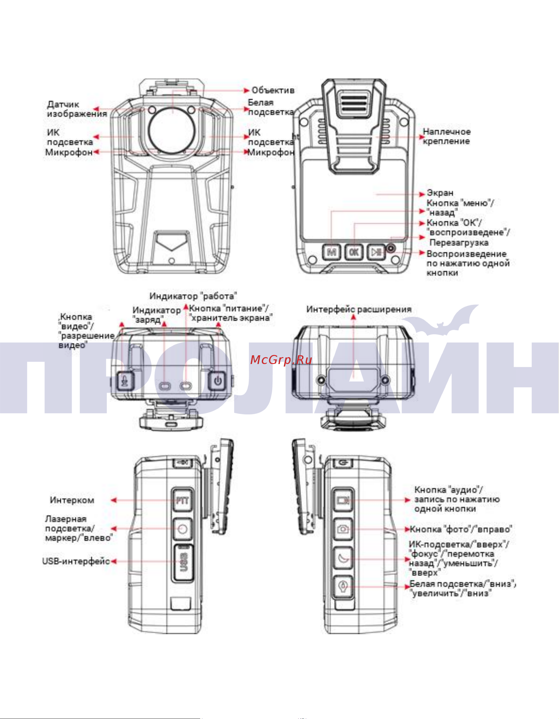 Proline PR-PVR079-64 Инструкция по эксплуатации онлайн [3/30] 674811