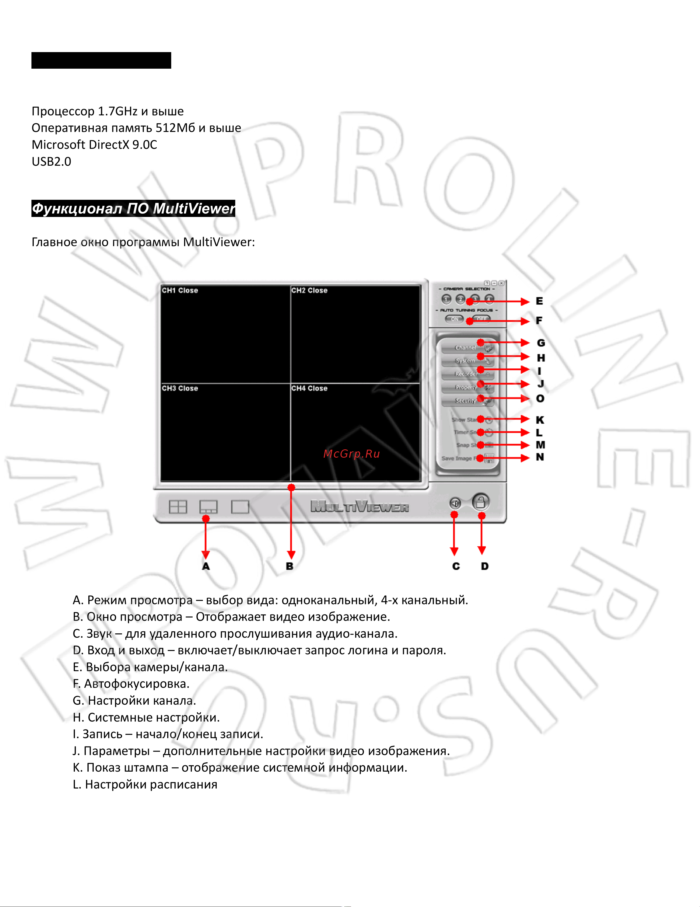Proline EasyCAP002 [3/3] Функционал по multiviewer