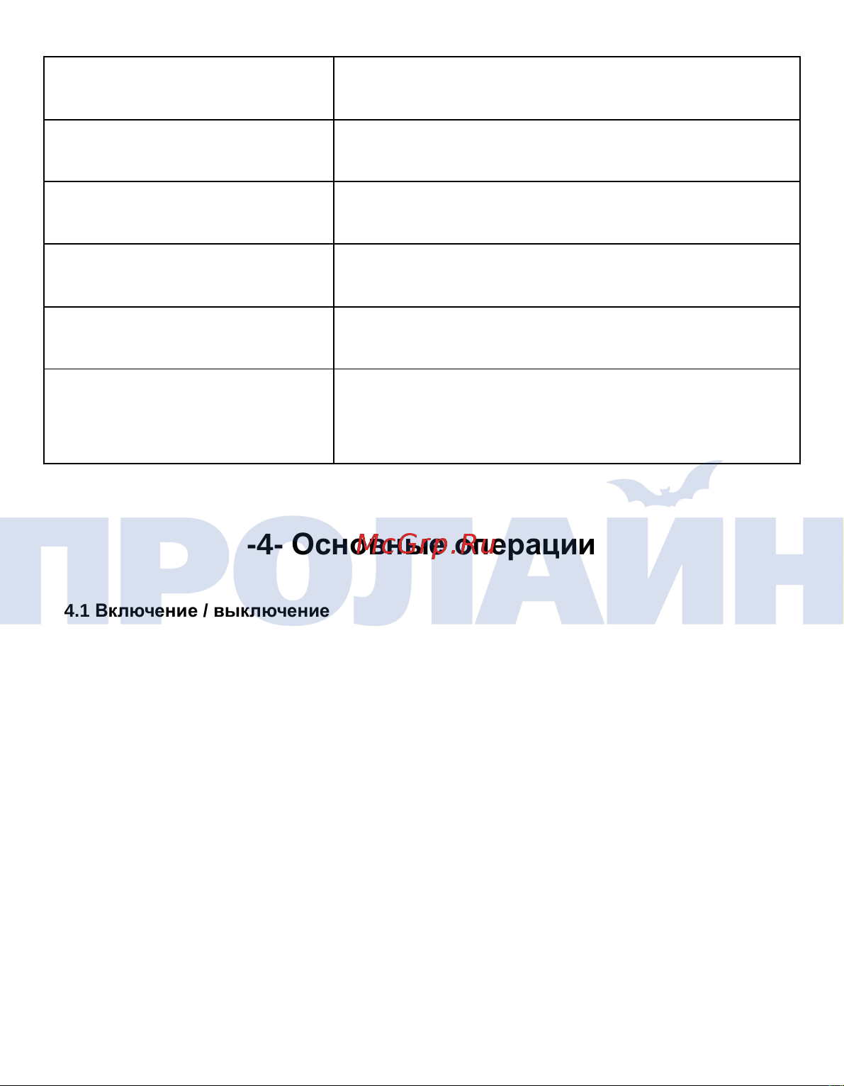 Proline PR-PVR072-32 [11/28] 4 основные операции