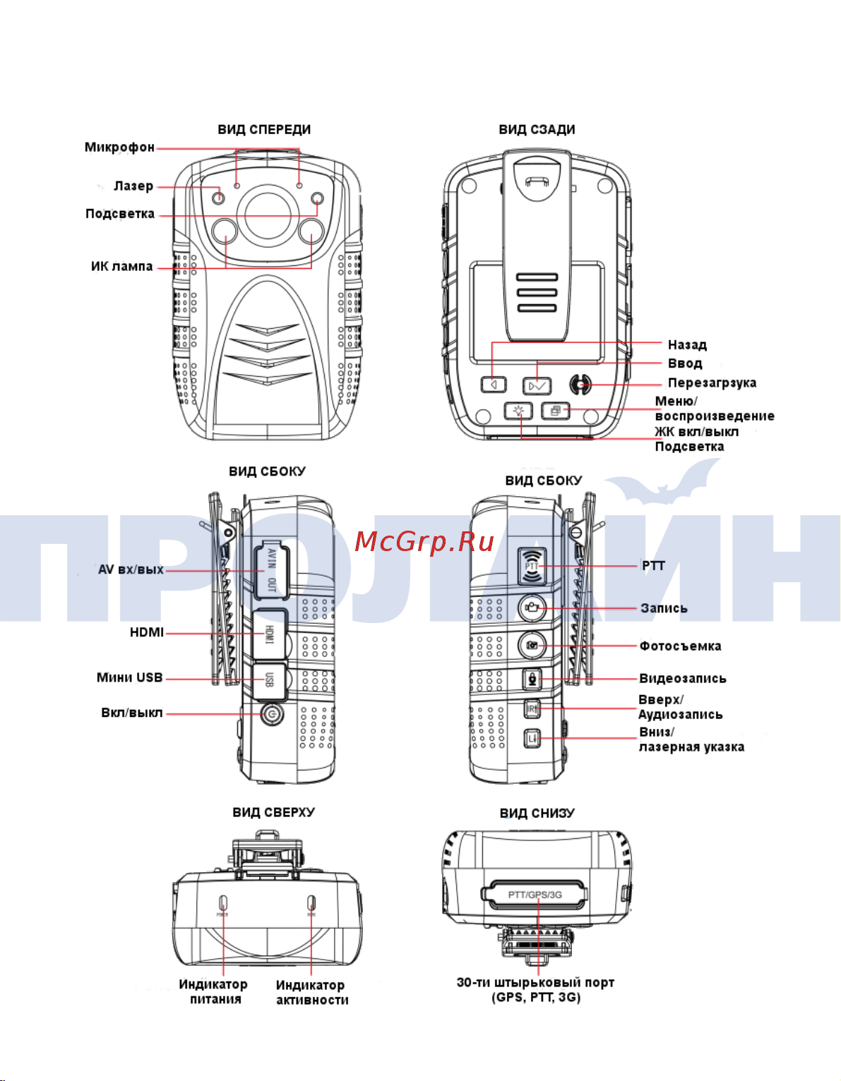 Proline PR-PVR072-128 Инструкция по эксплуатации онлайн [4/28] 674830