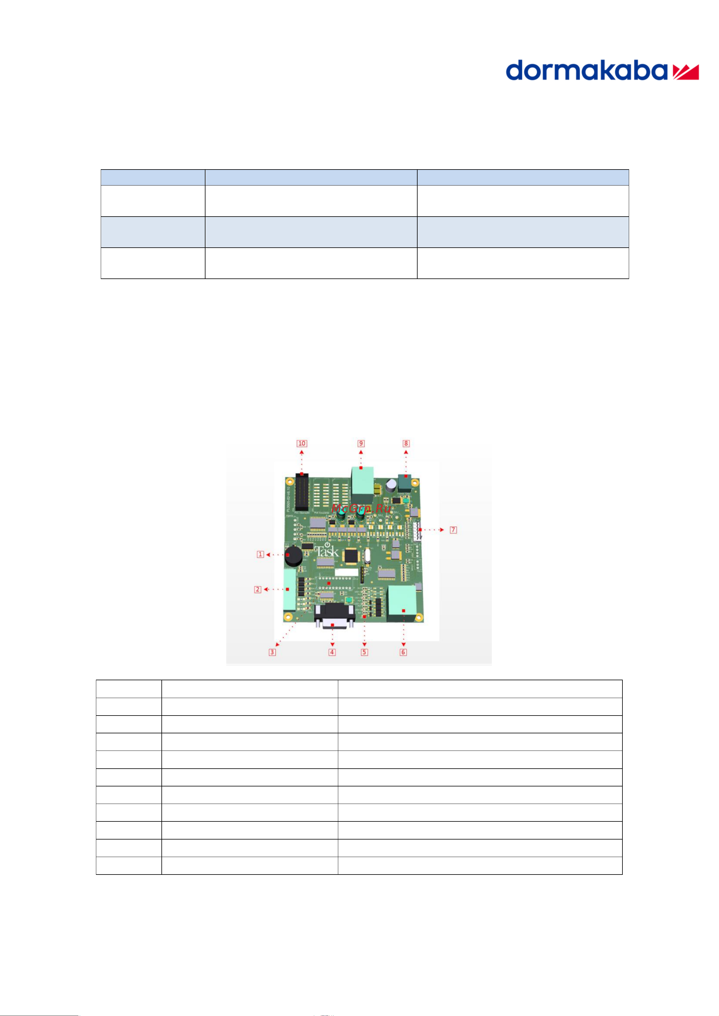Dormakaba TPB Easy Task (8040406) [4/19] Интерфейсы