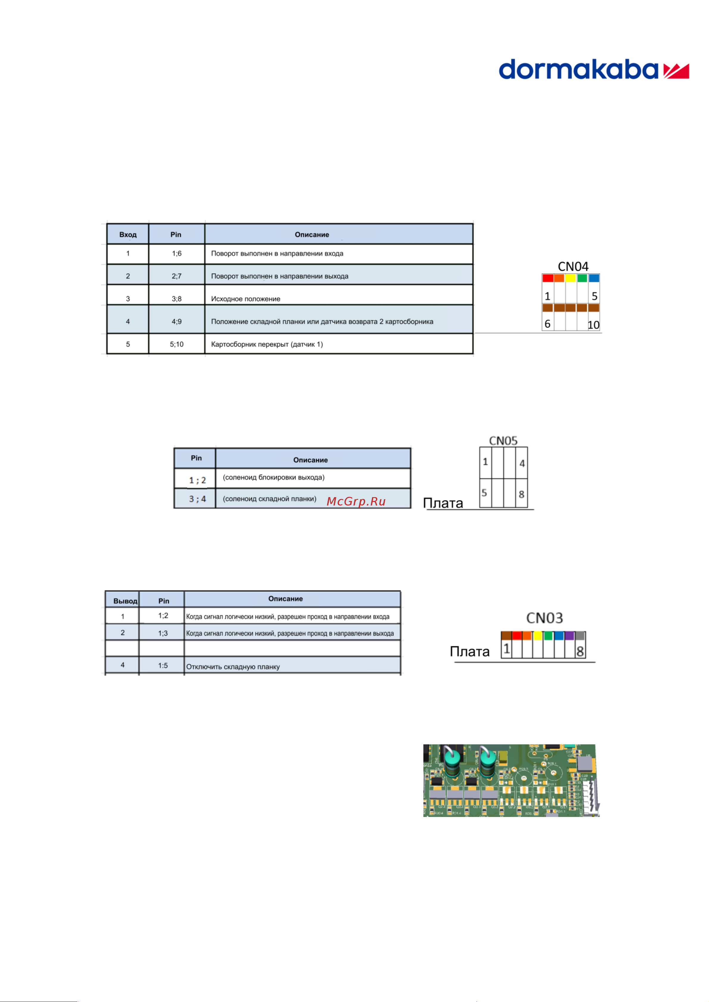 Dormakaba TPB Easy Task (8040406) Инструкция по эксплуатации онлайн [5/19] 675127