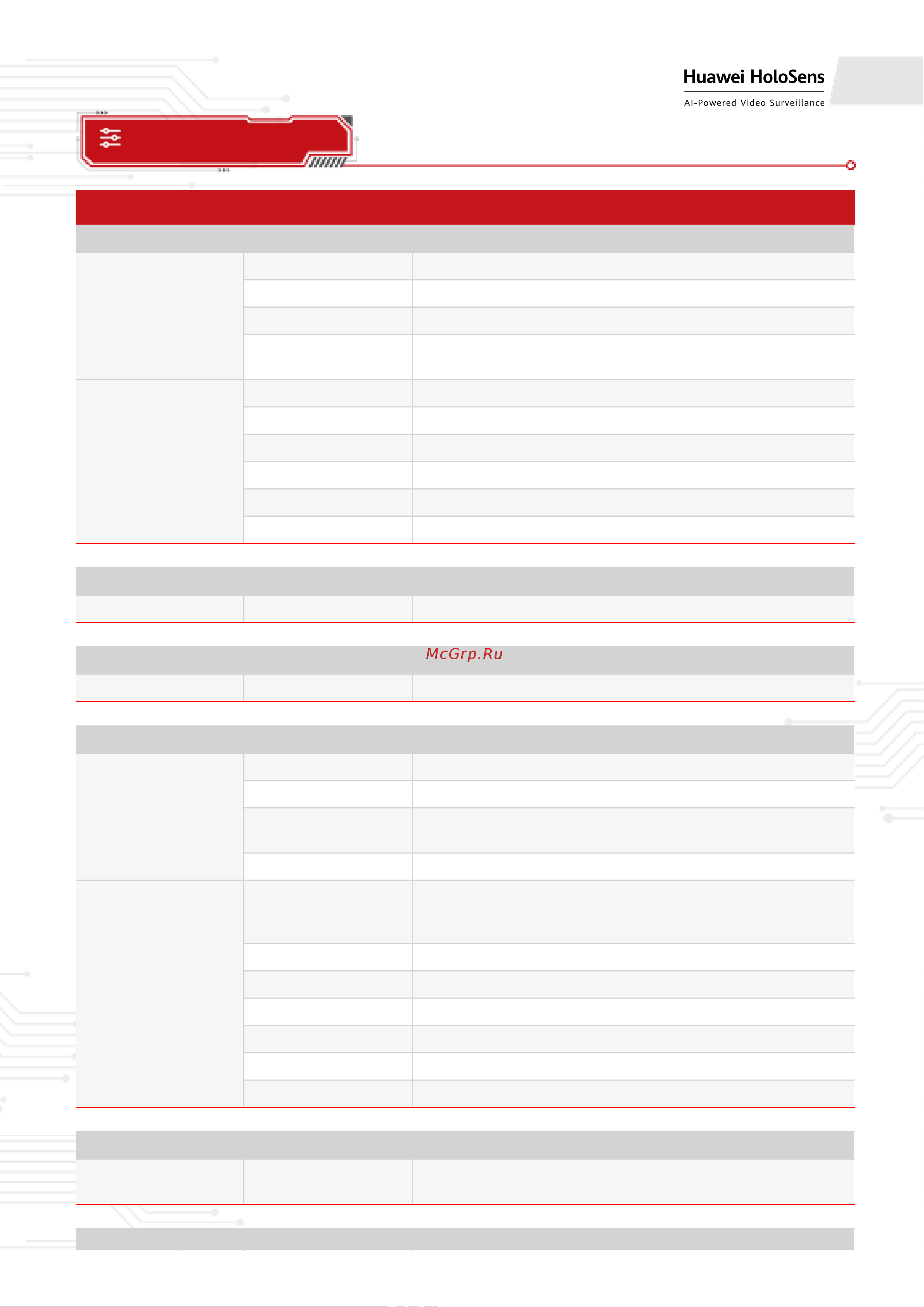 Huawei C3040-EI-P (3.6mm) [2/5] Technical specifications