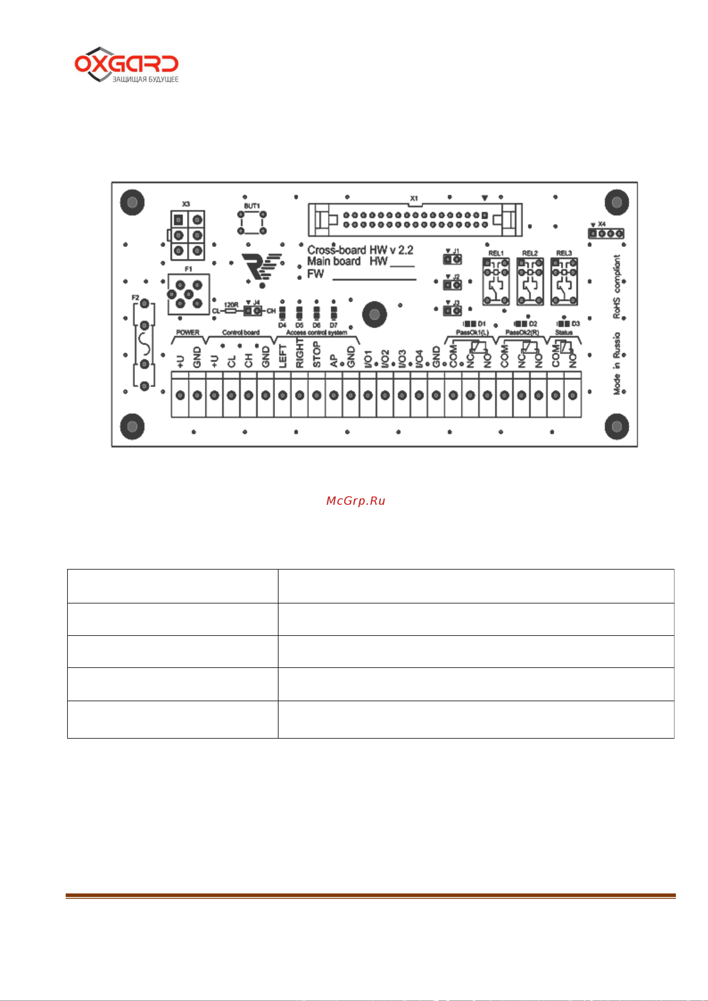 Oxgard PT-04-CMT-660 (Sigur Е-300, EM-Marine) [14/44] Джампер j3 не используется
