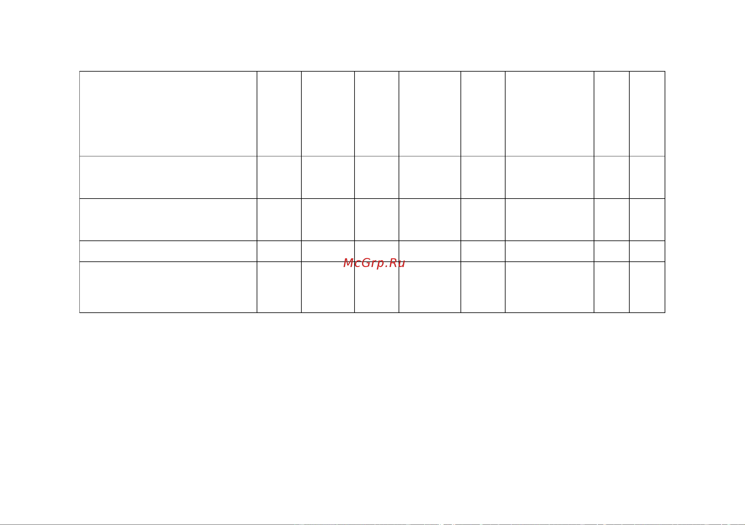 Лысьва ЭГ 1/3г14 М2С-2у [15/32] Продолжение табл
