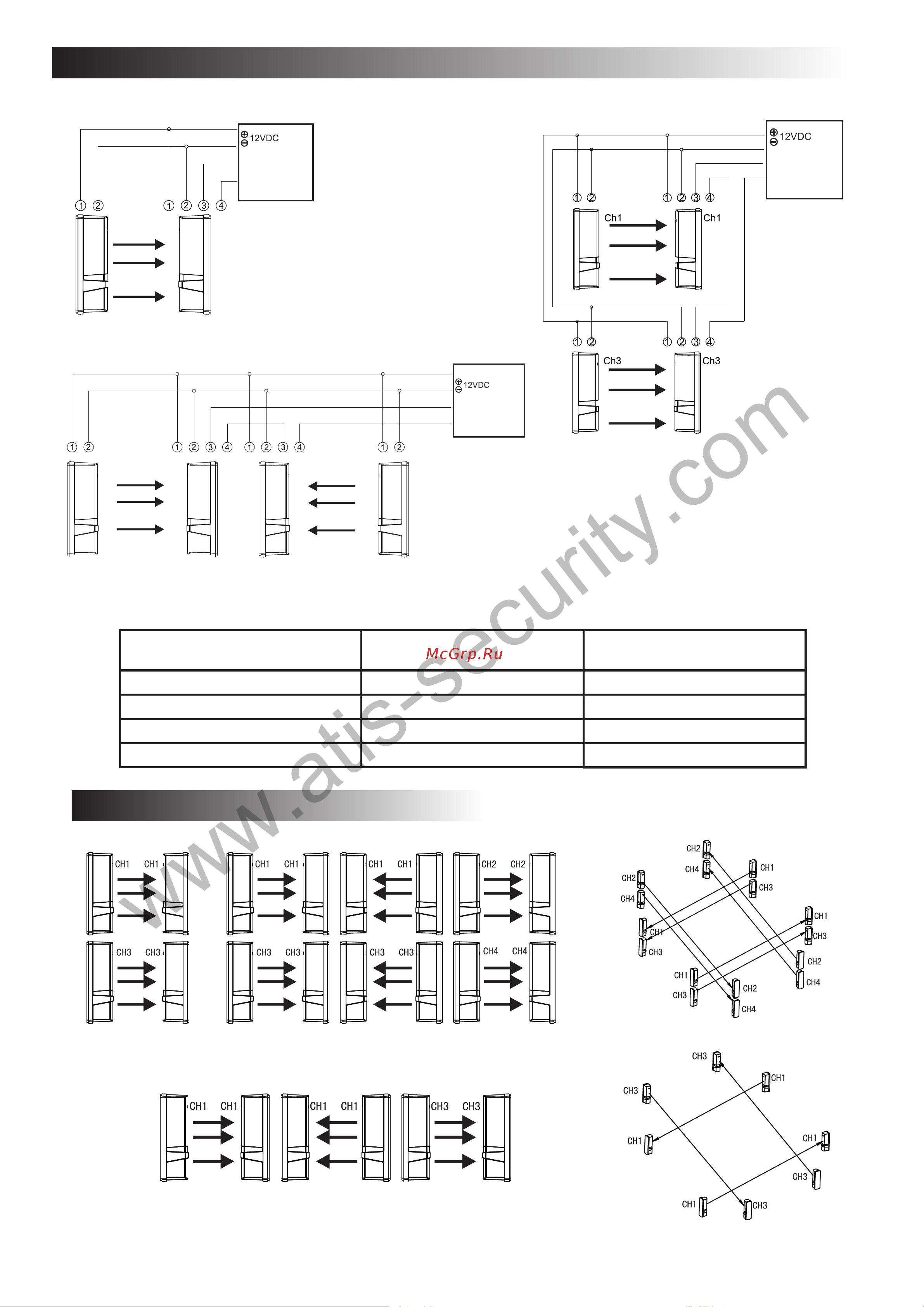 Lightwell LBX-100AF [5/8] Подключение