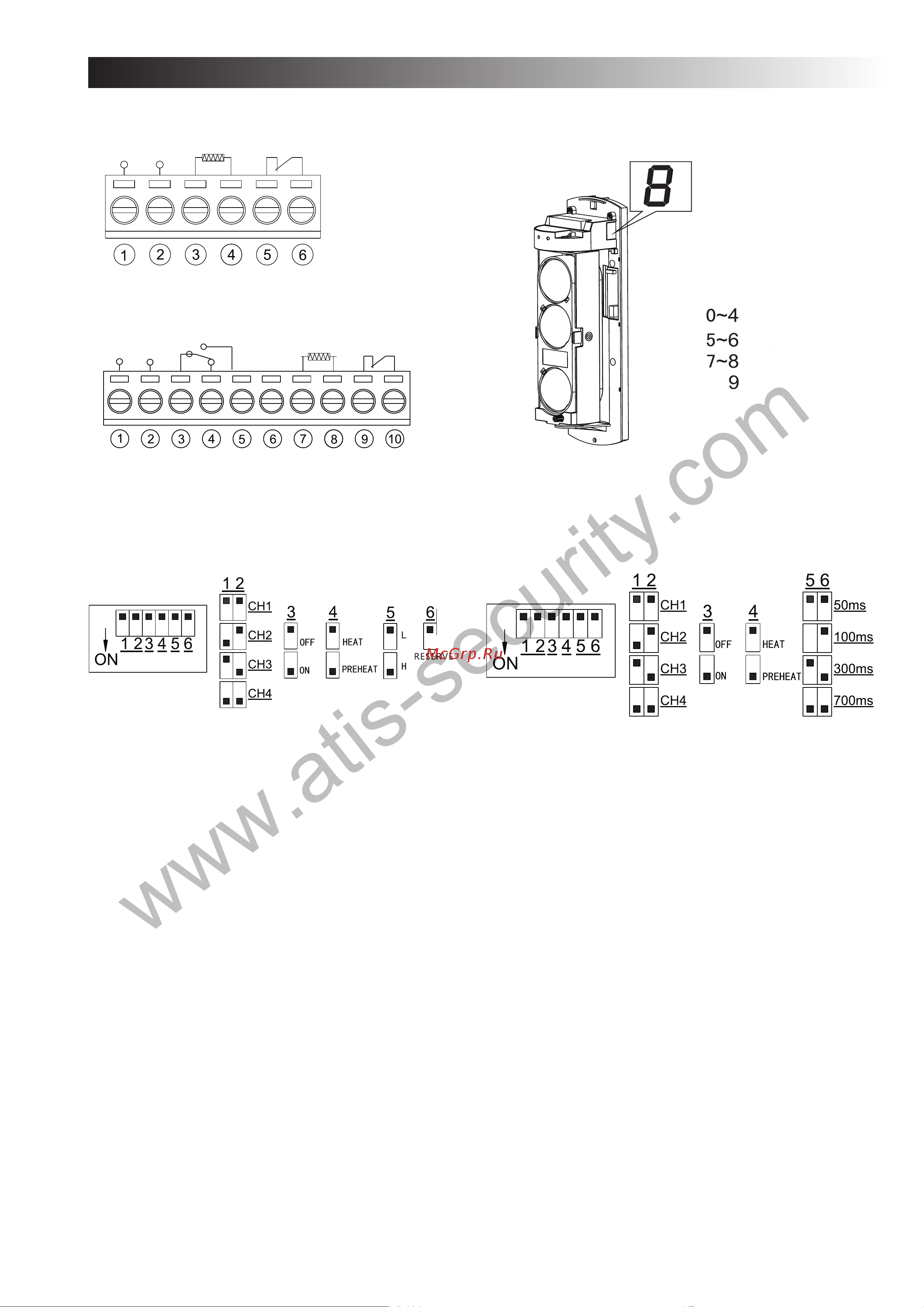 Lightwell LBX-100AF [7/8] Установка dip переключателей