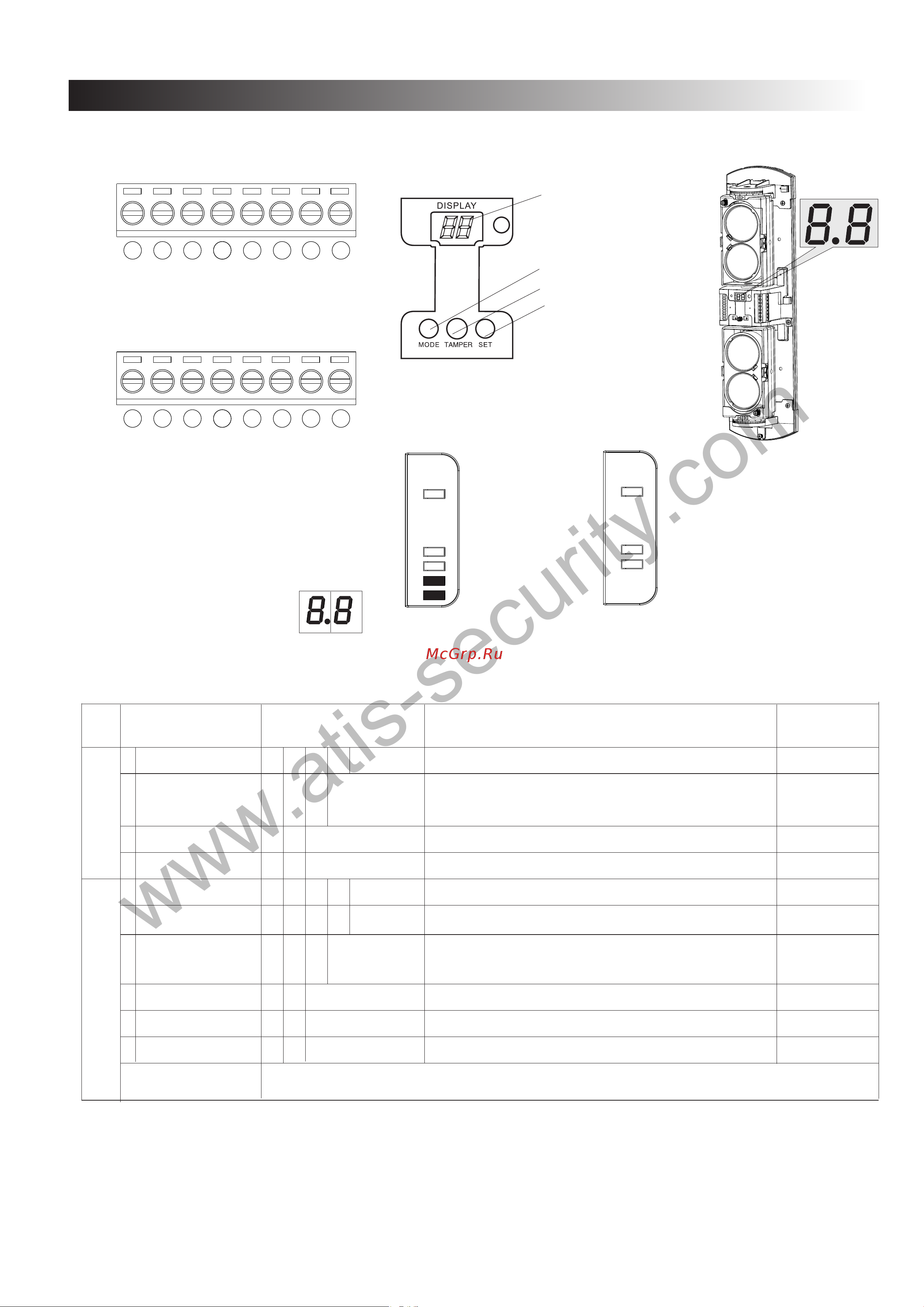 Lightwell LBX-100AF [8/8] Установка режимов работы
