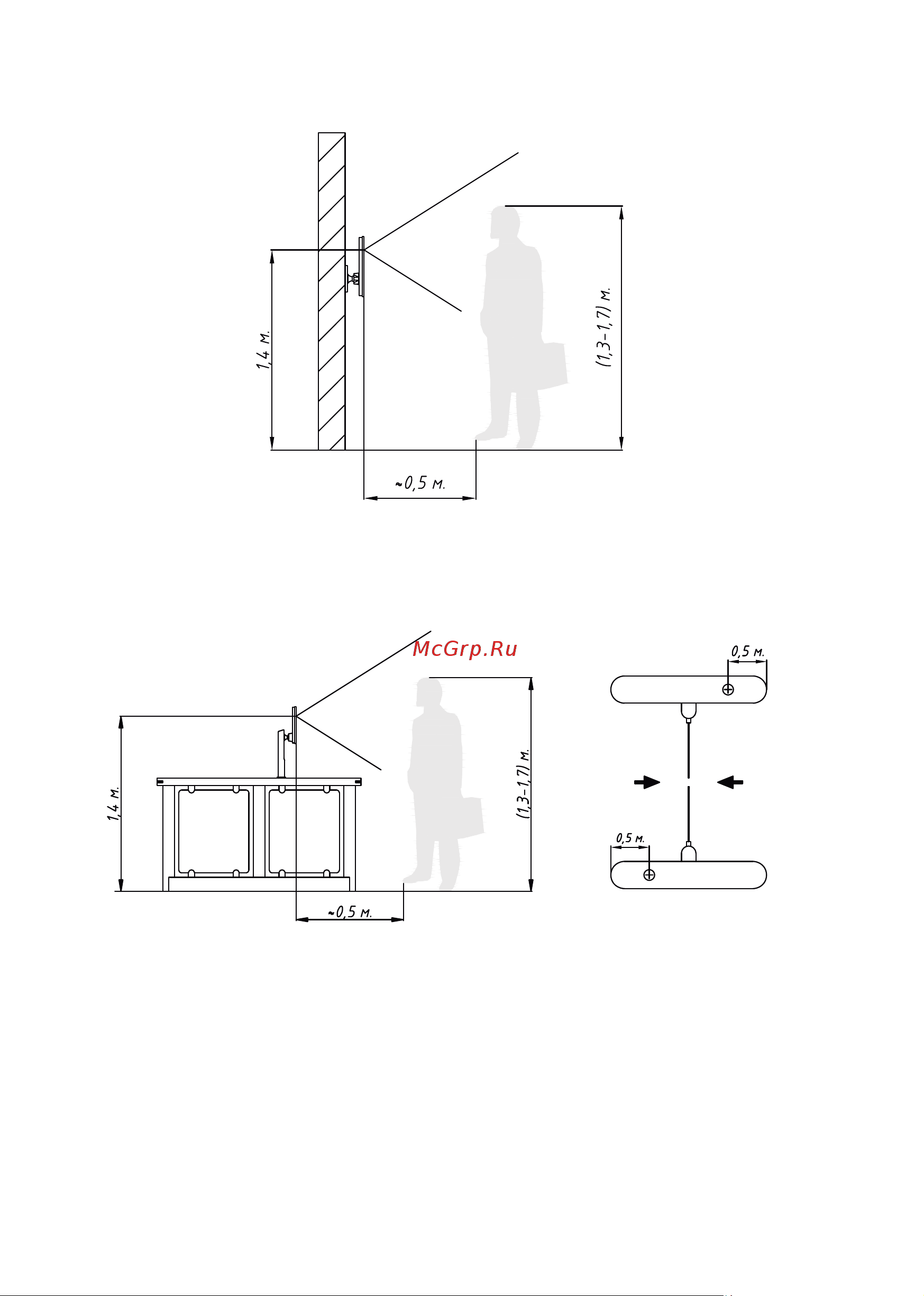 Rusguard R20-Face (8T) Thermometer Руководство по эксплуатации онлайн [5/16] 675725