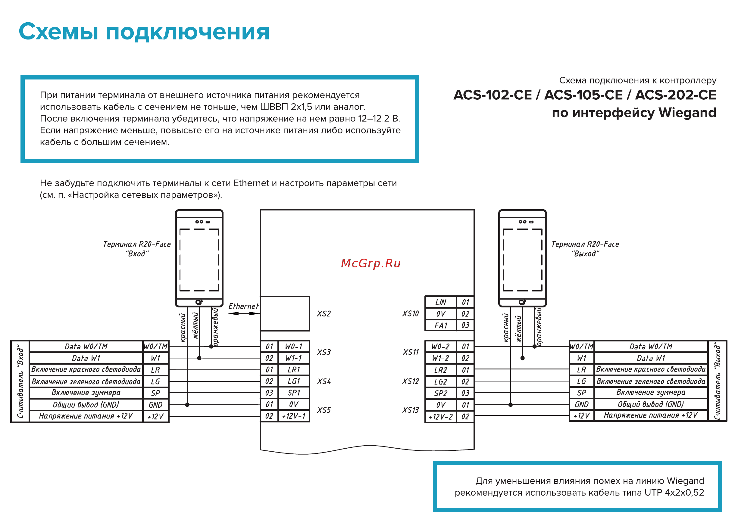 Rusguard R20-Face (8T) Thermometer [6/16] Страница 1
