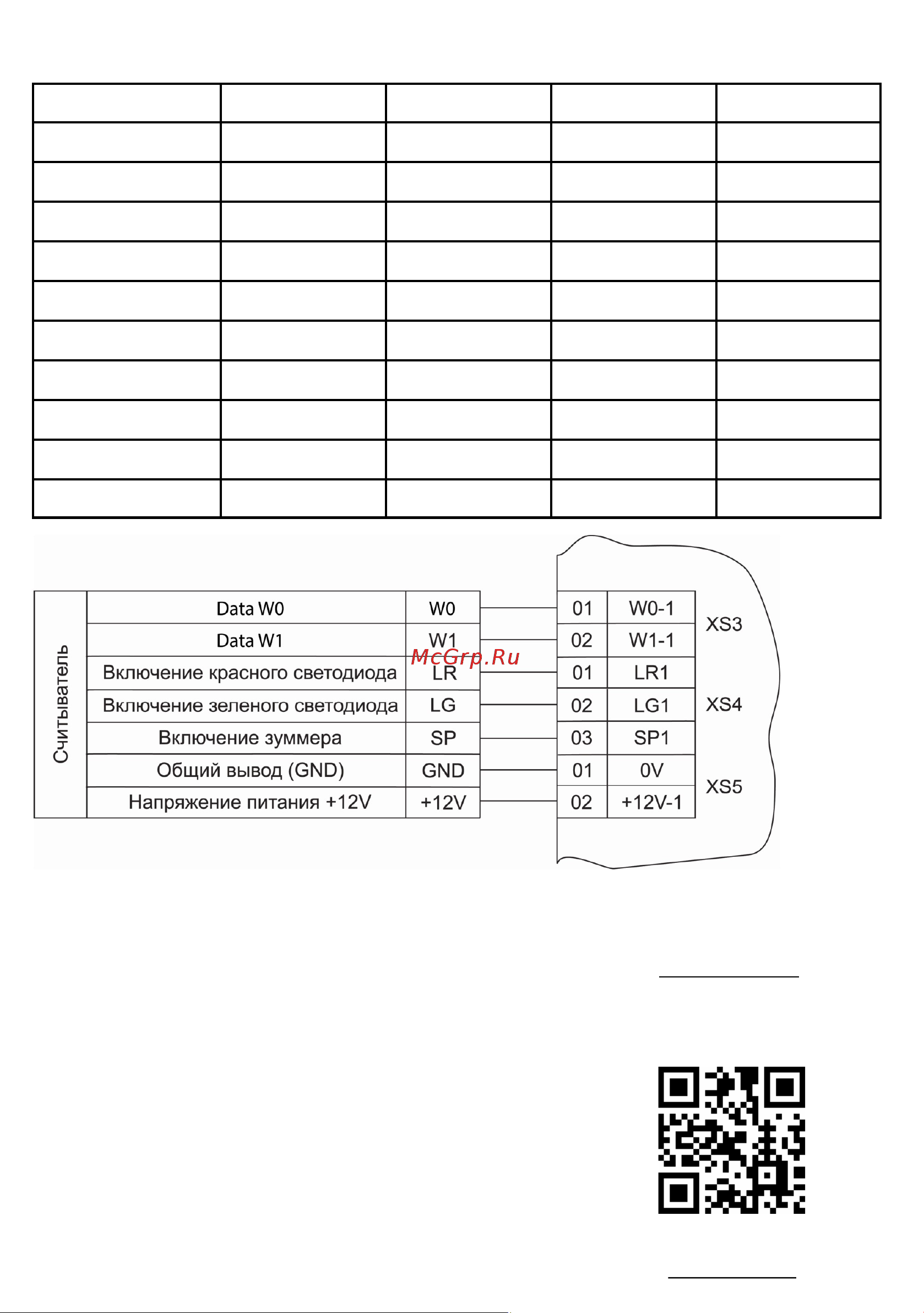 Rusguard RDR-204-MF [2/2] Подключение к контроллеру