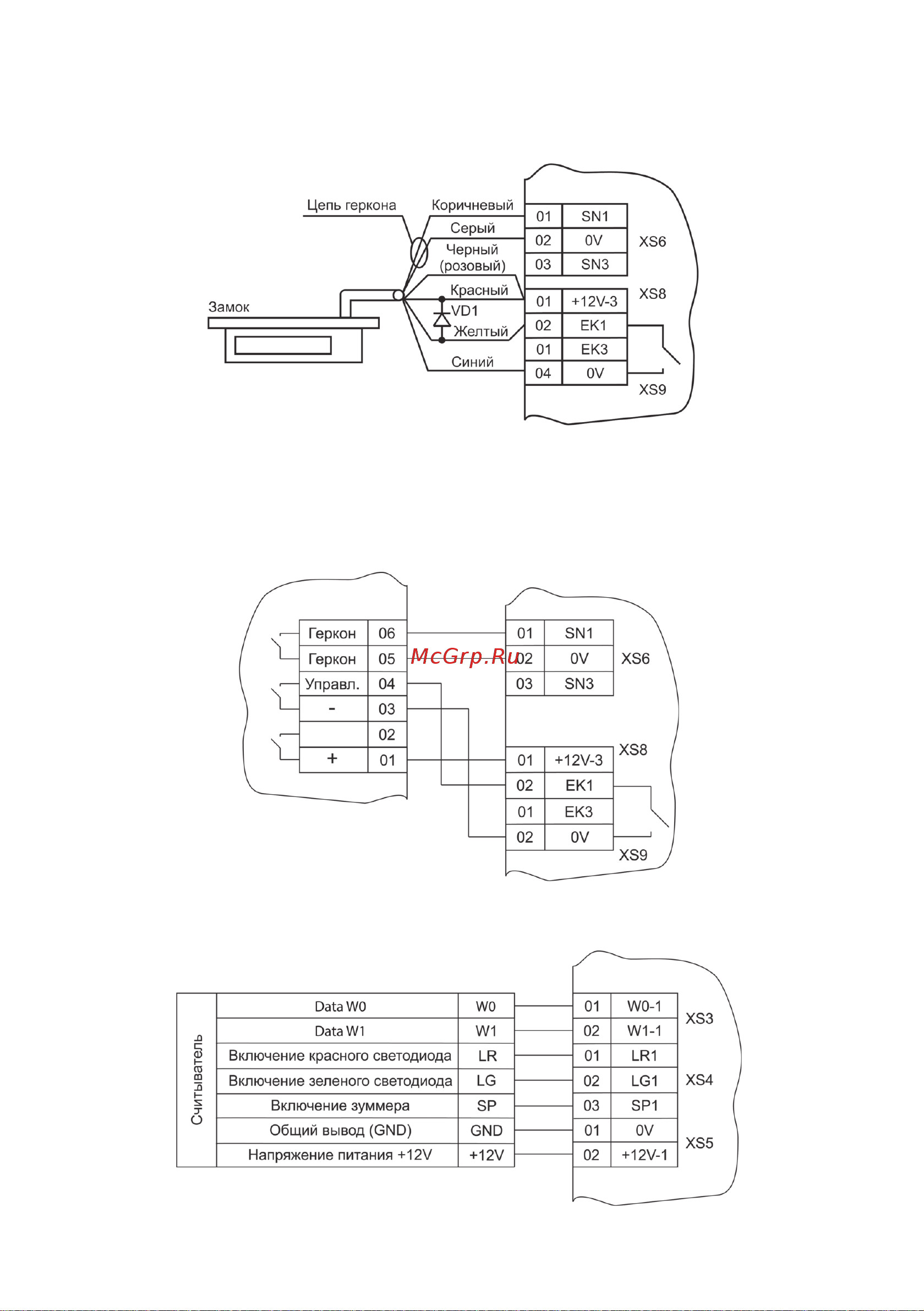 Rusguard ACS-105-CE-S [10/12] Паспорт 102_maket pdf 10 паспорт 102_maket pdf 10