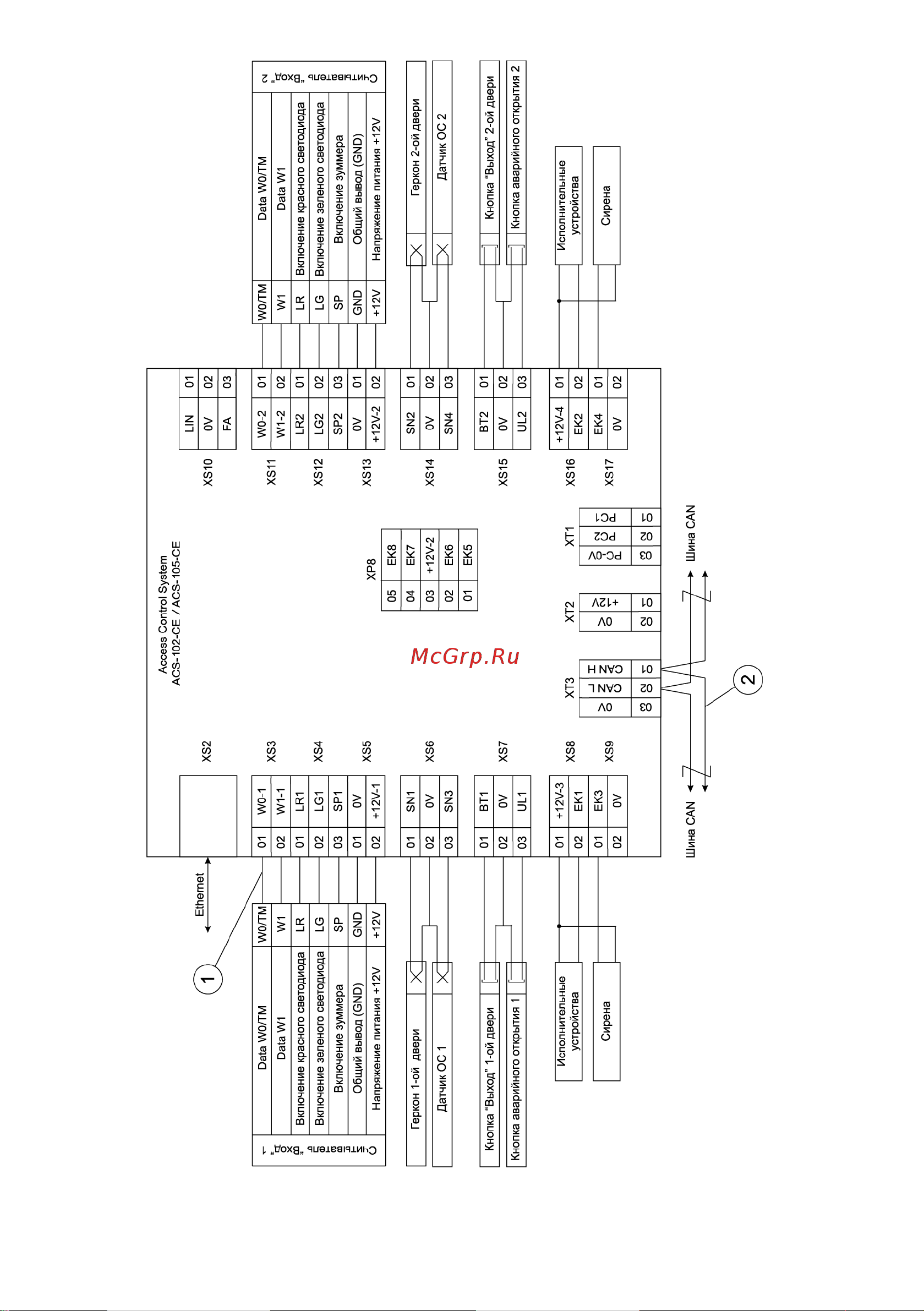 Rusguard ACS-105-CE-S [5/12] Паспорт 102_maket pdf 5 паспорт 102_maket pdf 5