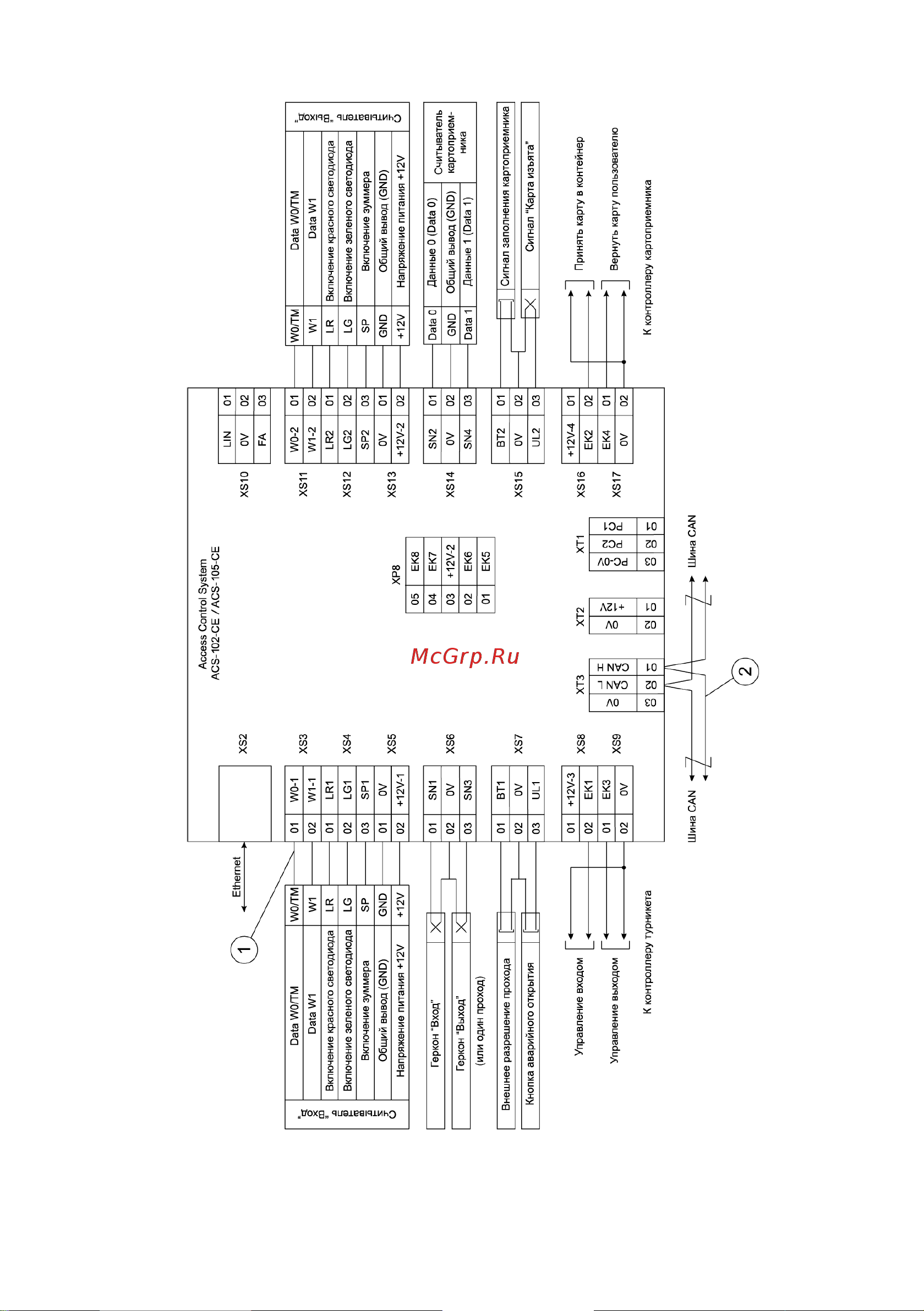 Rusguard ACS-105-CE-S [6/12] Паспорт 102_maket pdf 6 паспорт 102_maket pdf 6