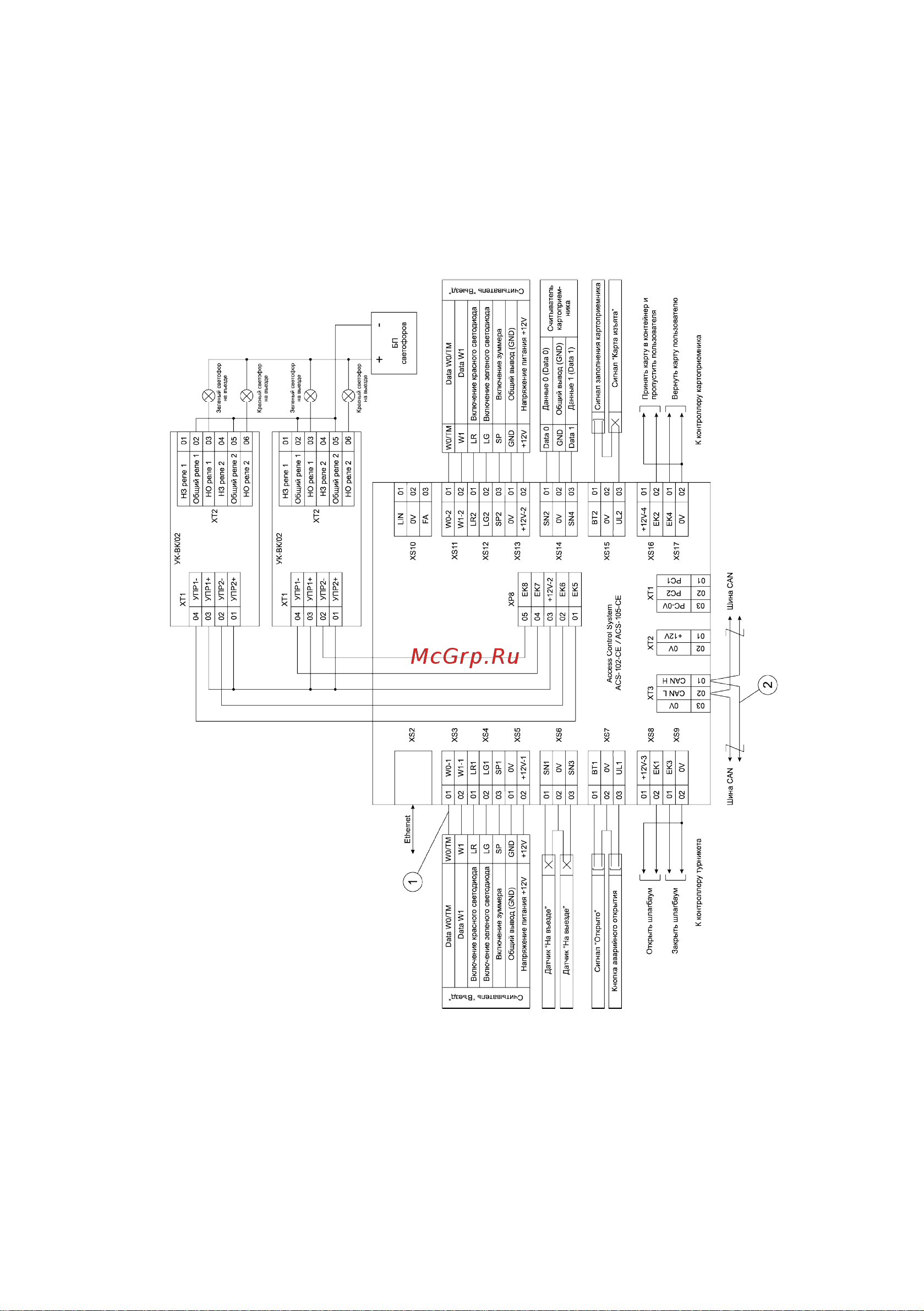 Rusguard ACS-105-CE-S [7/12] Паспорт 102_maket pdf 7 паспорт 102_maket pdf 7