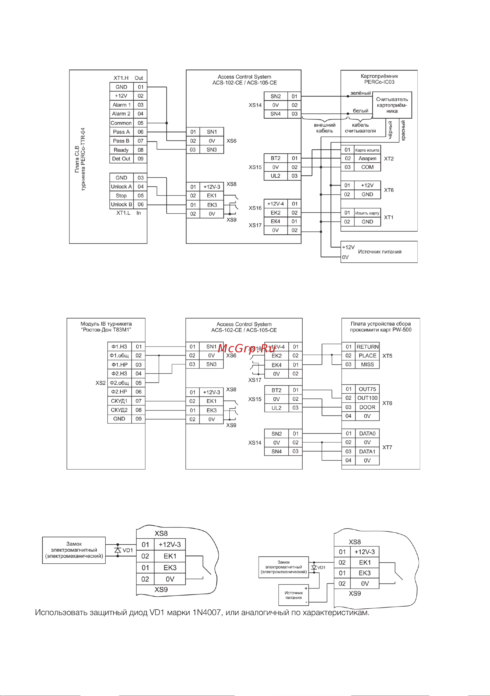 Rusguard ACS-105-CE-S [9/12] Паспорт 102_maket pdf 9 паспорт 102_maket pdf 9
