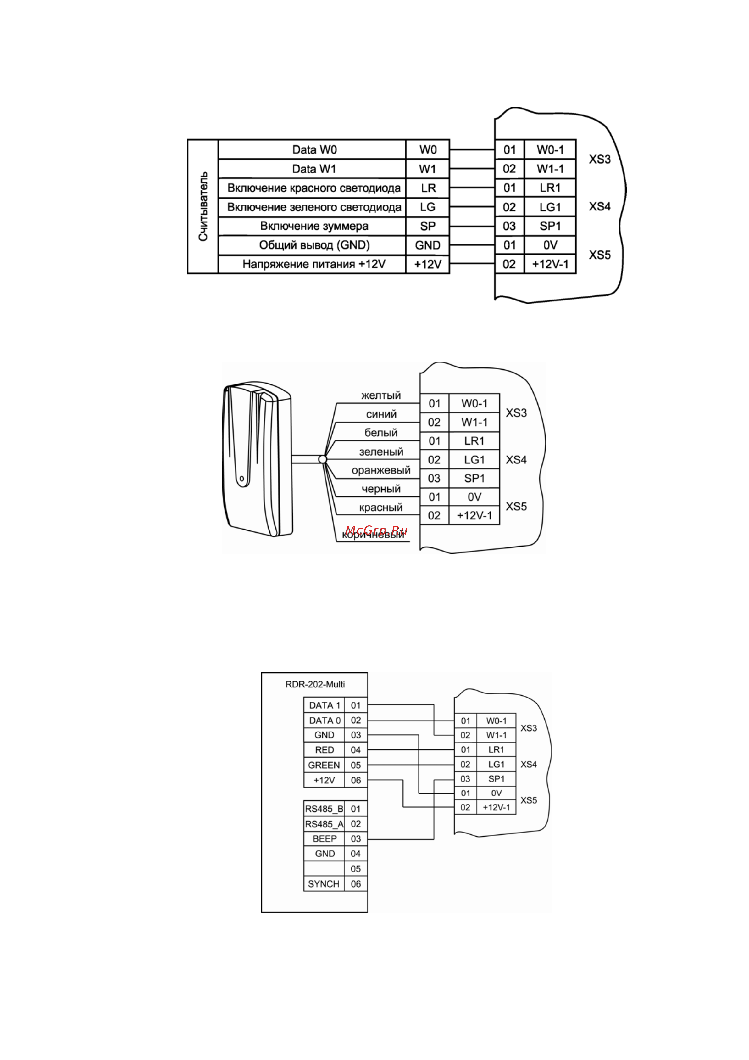 Rusguard ACS-202-CE-BM (FO) [11/12] Подробное руководство по эксплуатации смотрите на нашем сайте www rgsec ru support docs