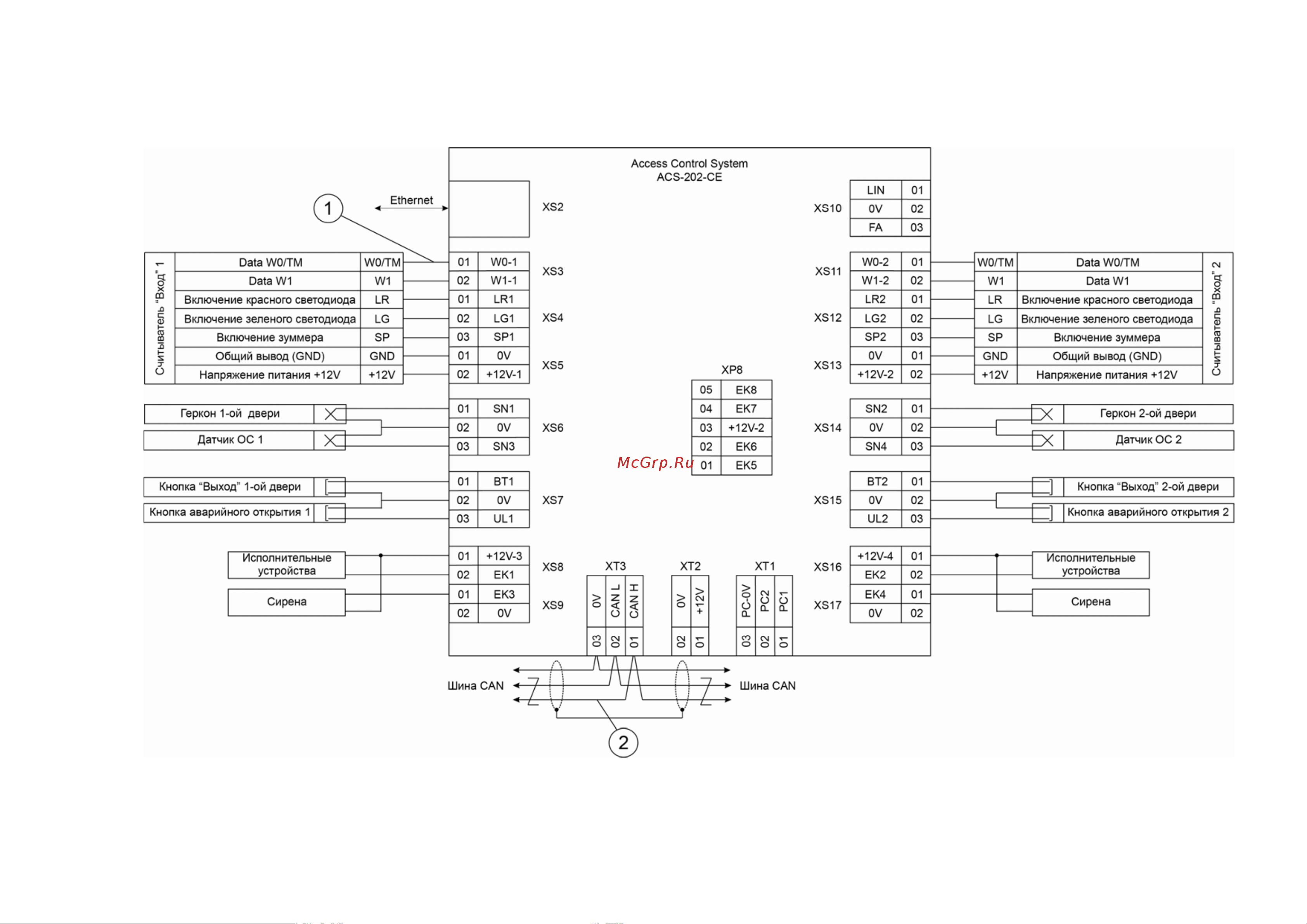 Rusguard ACS-202-CE-BM (FO) [5/12] Подробное руководство по эксплуатации смотрите на нашем сайте www rgsec ru support docs