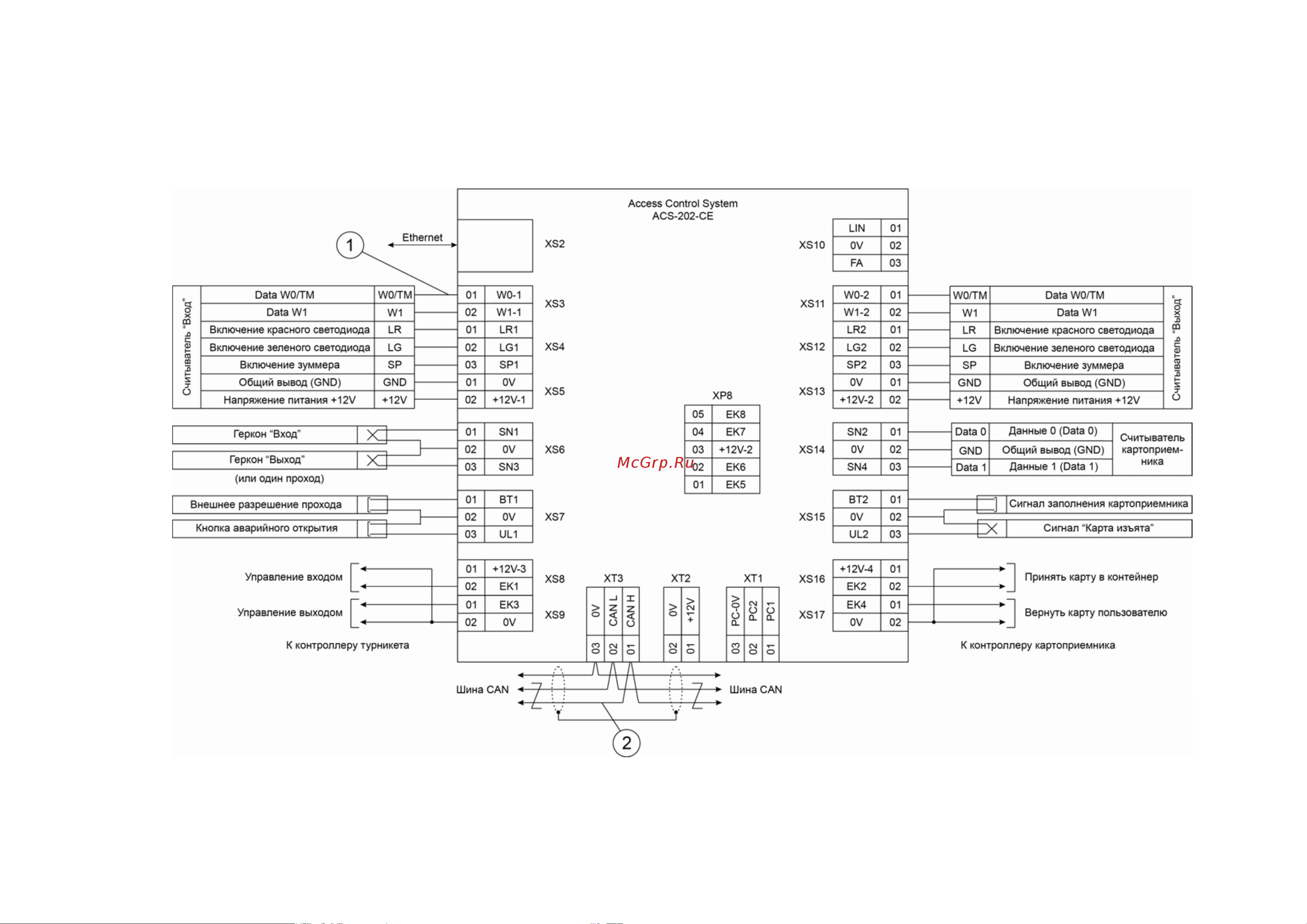 Rusguard ACS-202-CE-BM [6/12] Подробное руководство по эксплуатации смотрите на нашем сайте www rgsec ru support docs