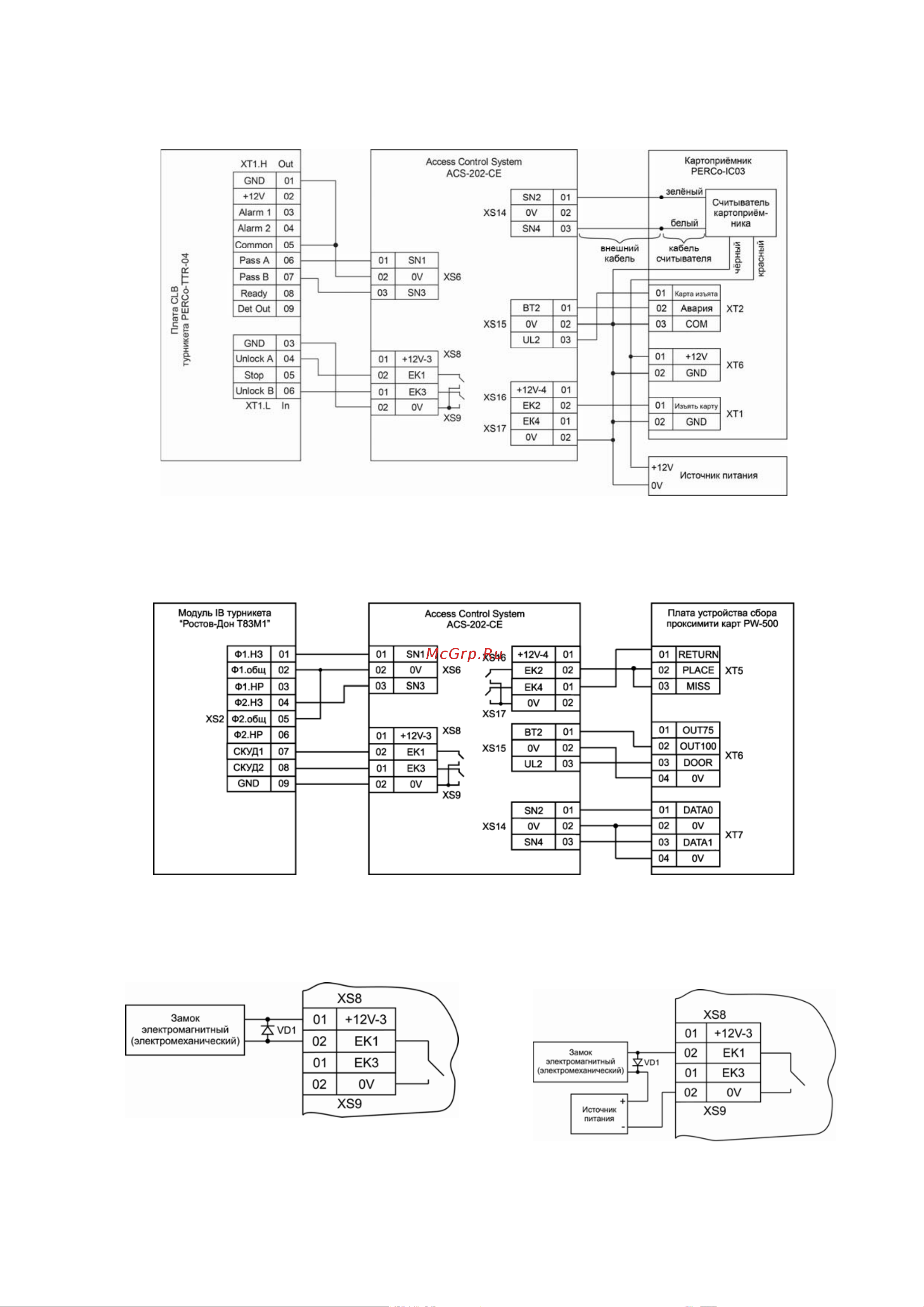 Rusguard ACS-202-CE-BM (FO) [9/12] Подробное руководство по эксплуатации смотрите на нашем сайте www rgsec ru support docs