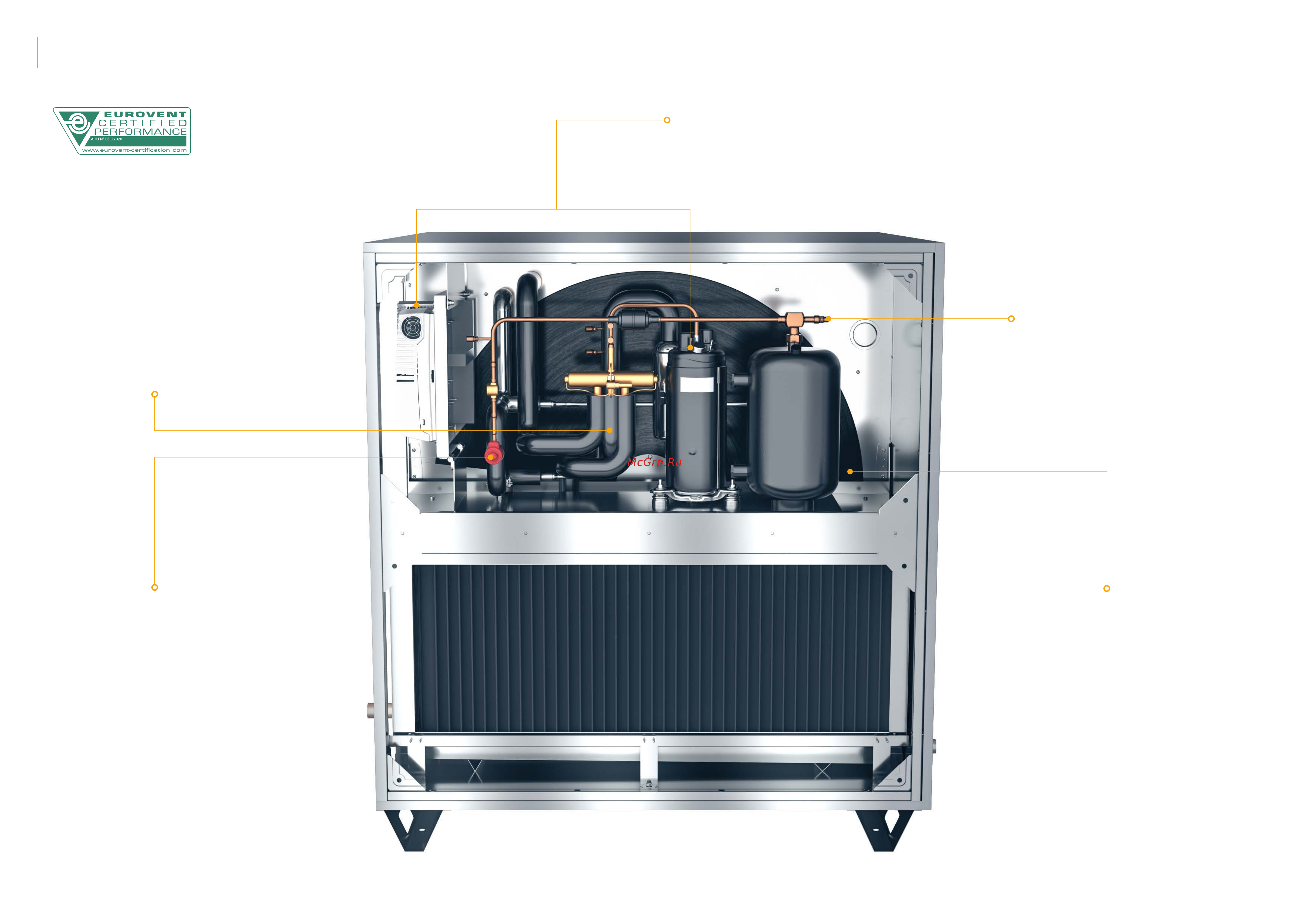 VTS VENTUS Compact VVS005s [8/13] Функция нагревания и охлаждения