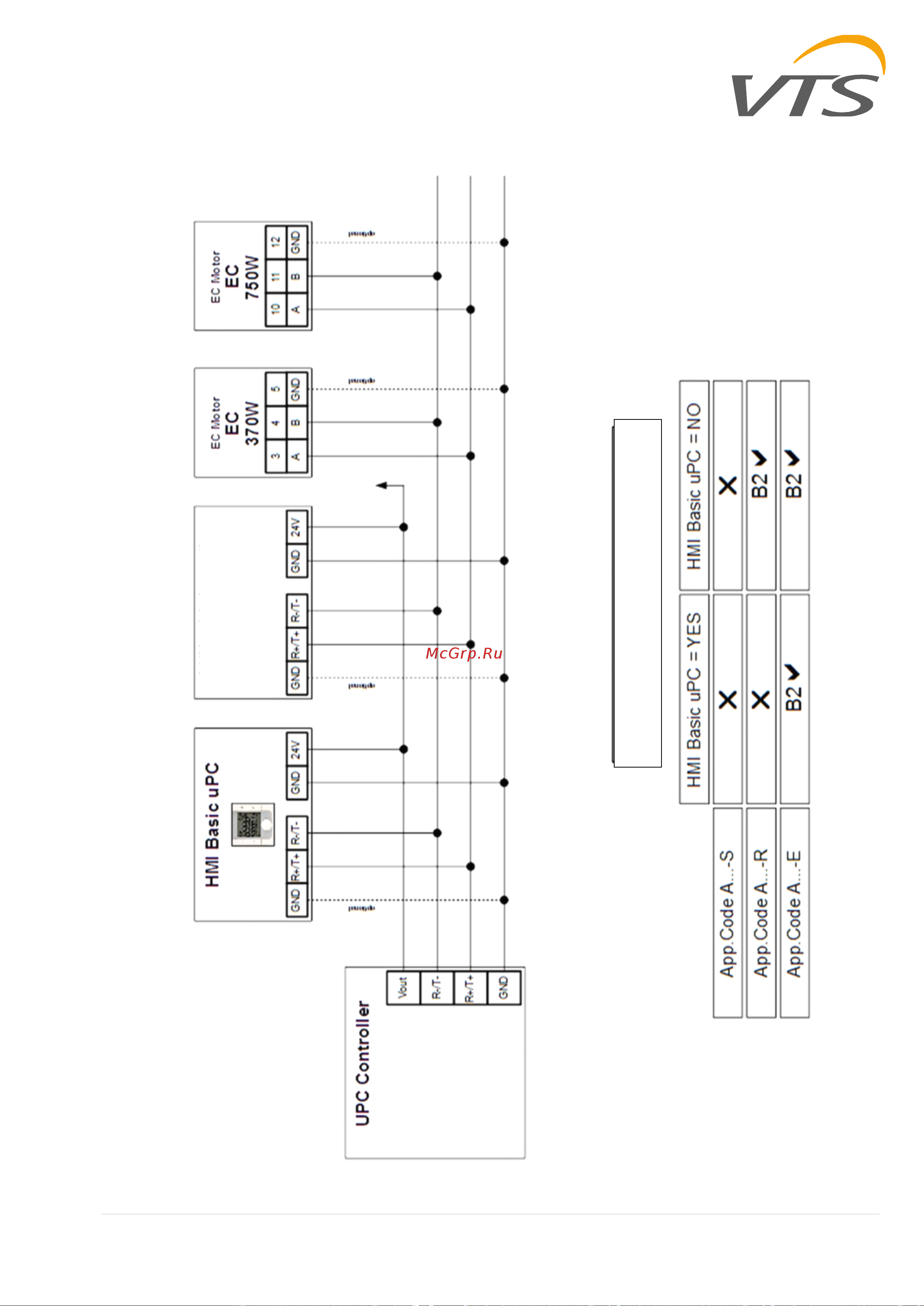VTS VENTUS Compact TOP VVS023c [16/17] Подключение modbus