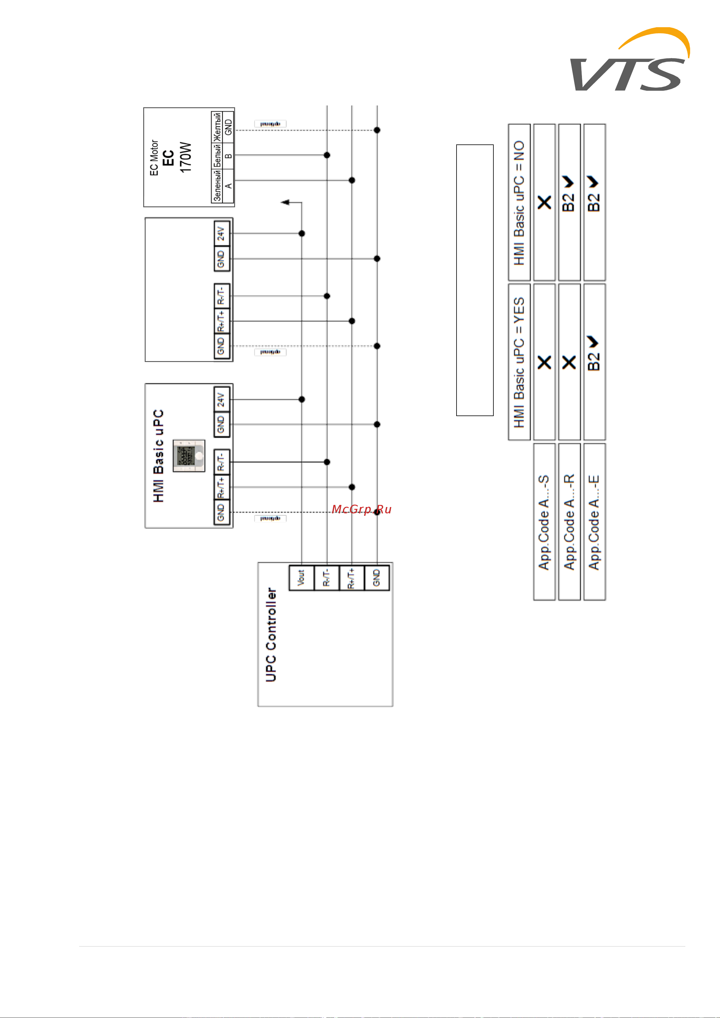 VTS VENTUS Compact TOP VVS043c [17/17] Подключение modbus