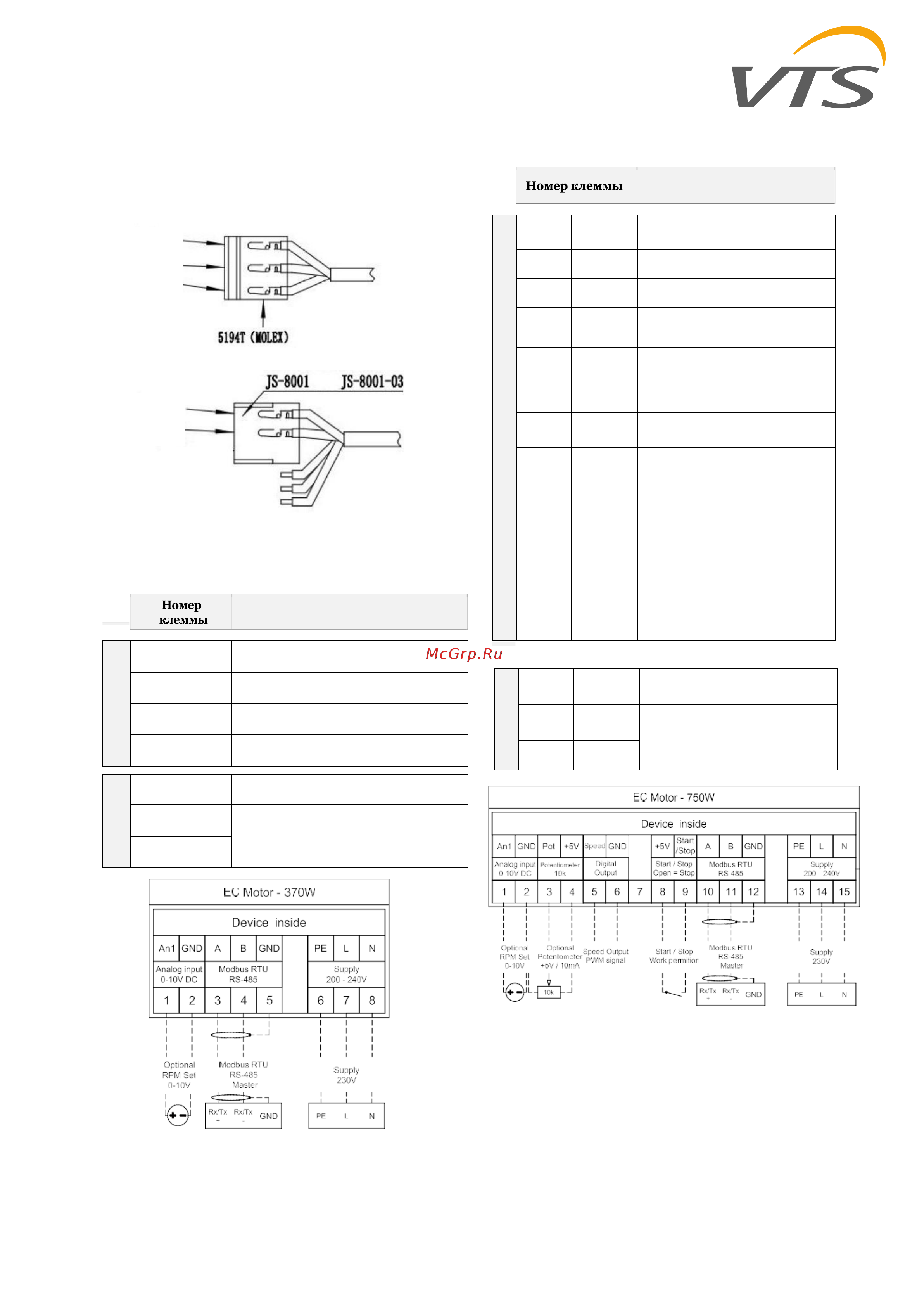 VTS VENTUS Compact TOP VVS023c [5/17] Белый