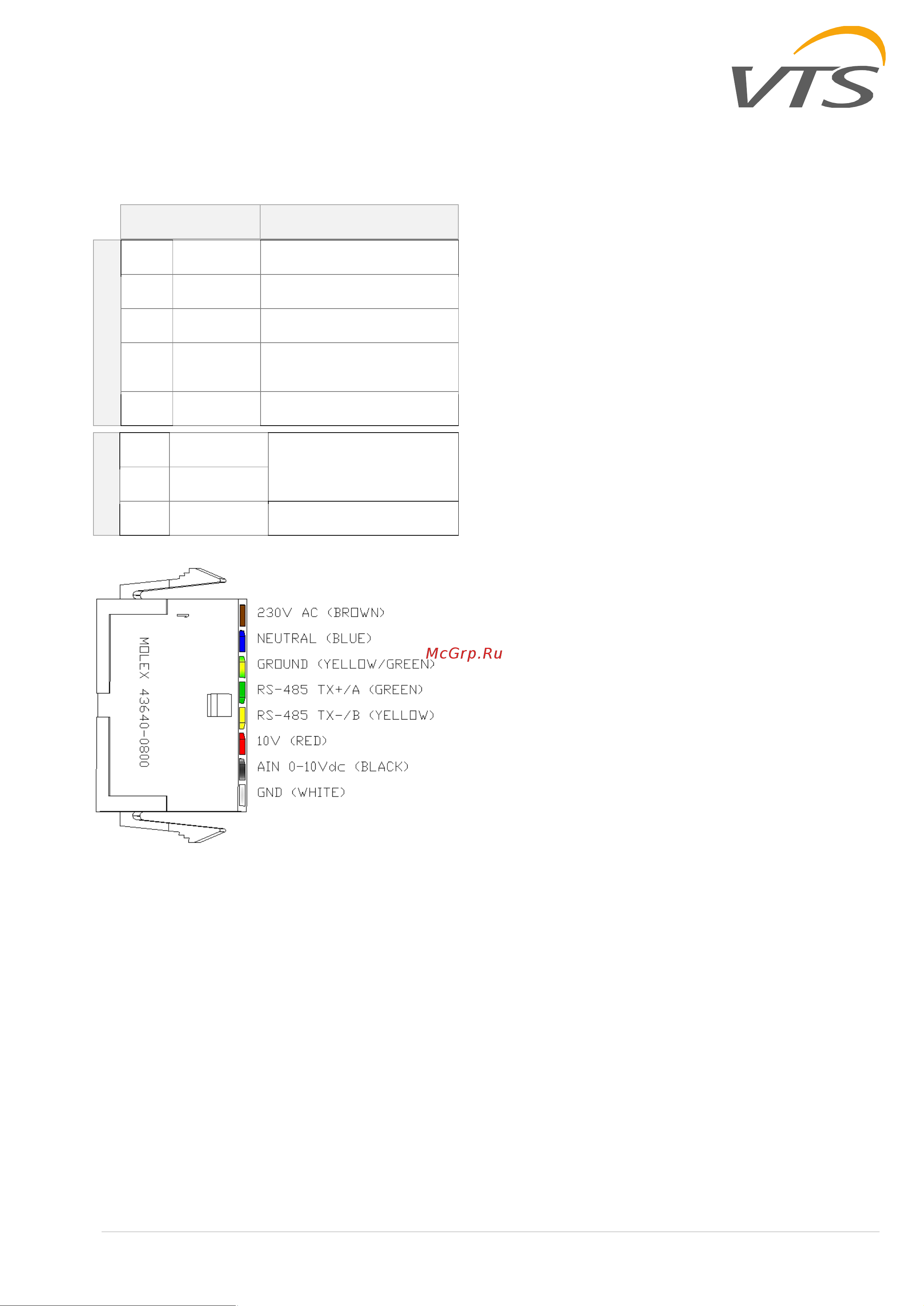 VTS VENTUS Compact TOP VVS023c [6/17] Www vtsgroup com