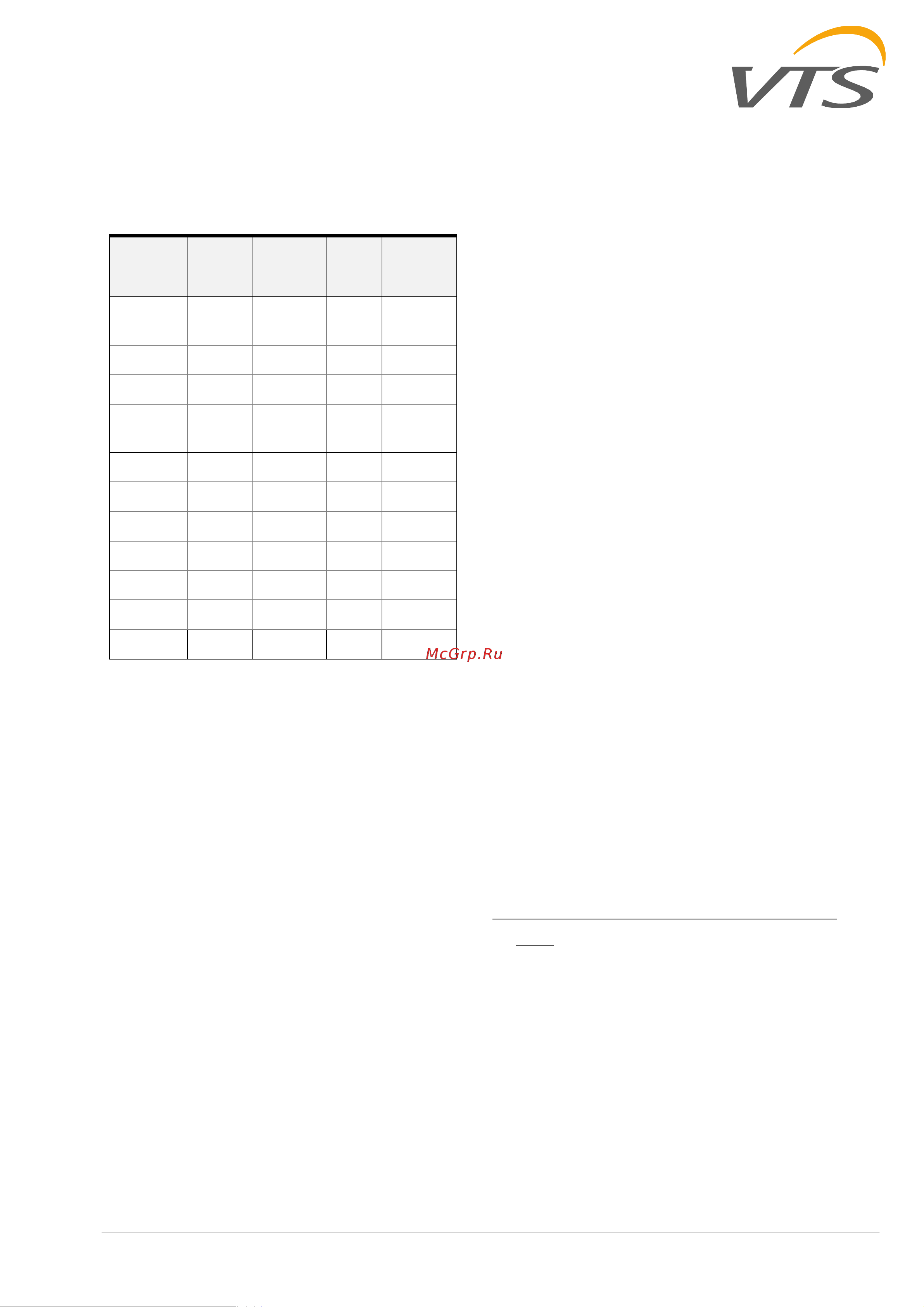 VTS VENTUS Compact TOP VVS023c [7/17] 750 в