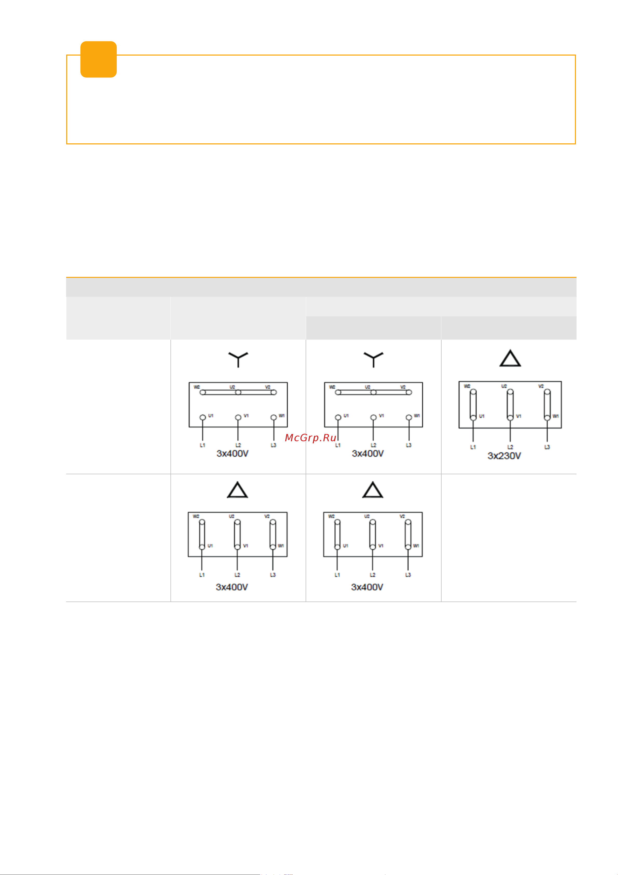 VTS VENTUS PRO PVS PO 100 EC [14/34] Typical connections inverter powered ac motors