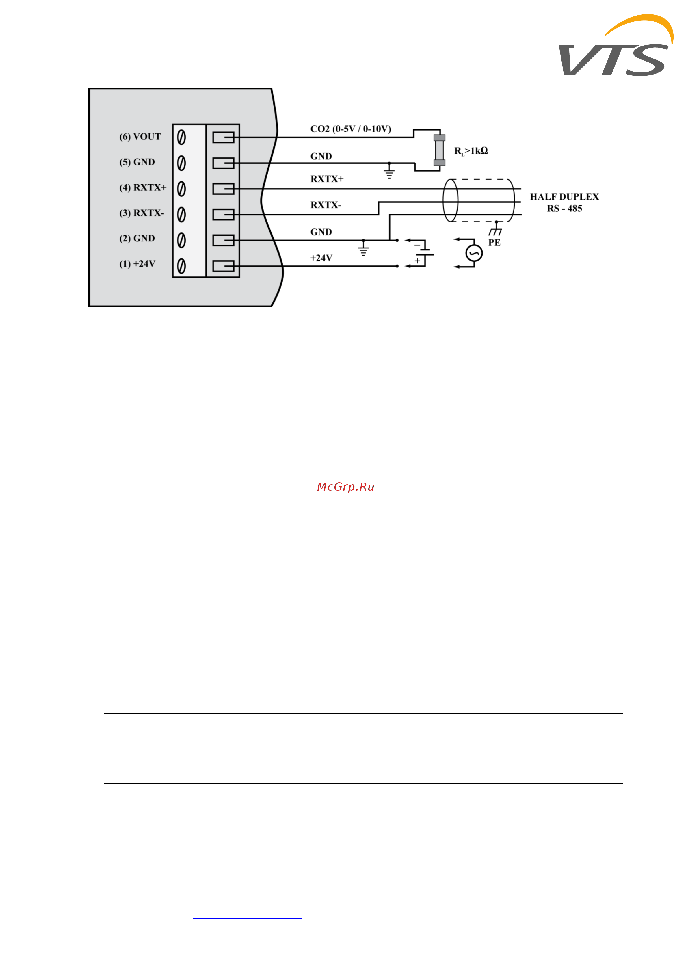VTS VENTUS PRO PVS PO 50 EC [6/16] Description of terminals