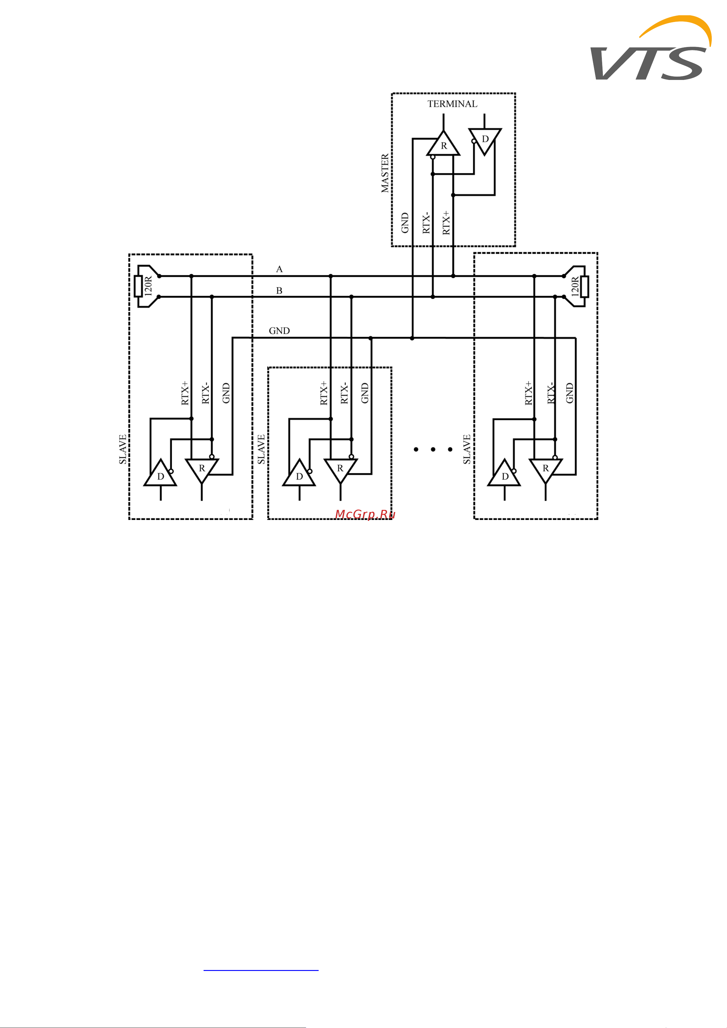 VTS VENTUS PRO PVS PO 50 EC [9/16] Recommendations for installation