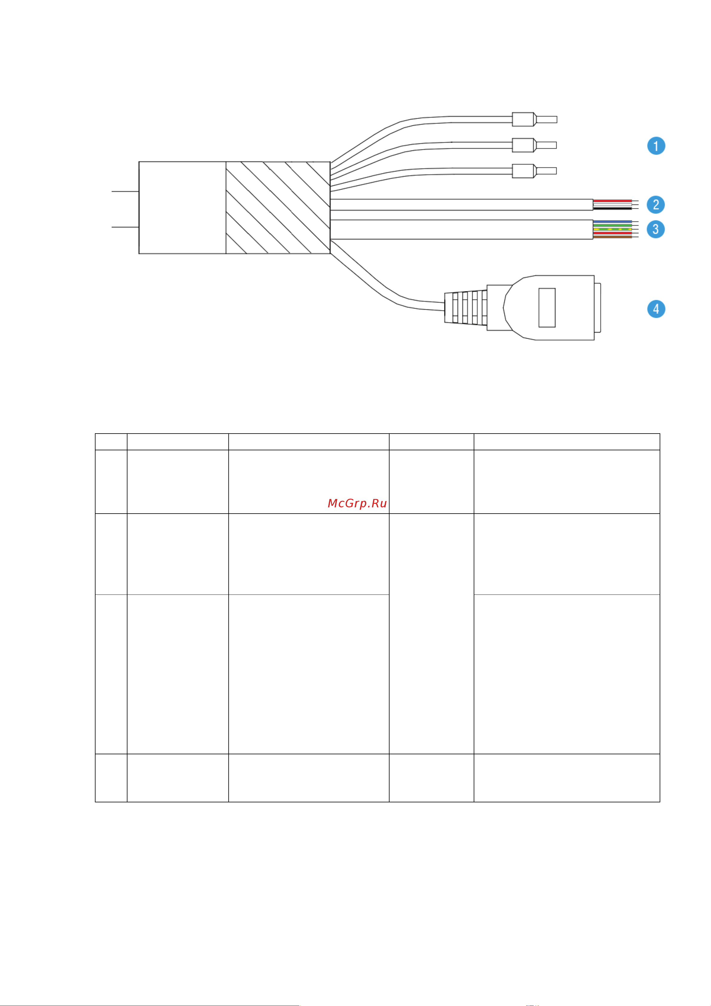 RVi RVi-1NCZX20725 (4.8-120) [3/9] Подключение сетевой камеры видеонаблюдения все основные разъемы видеокамеры изображены на рисунке 1