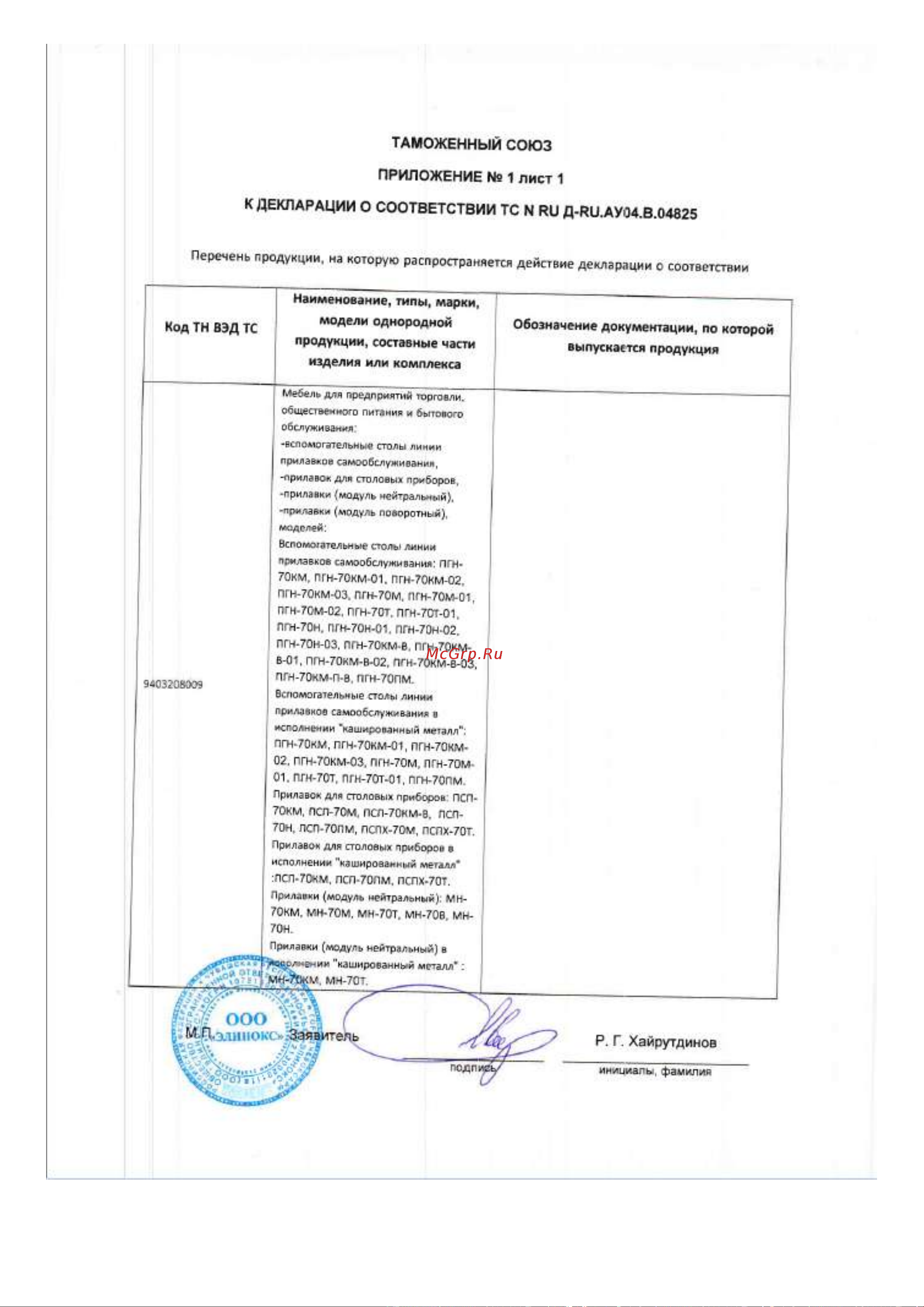Abat ПСП‑70ПМ Инструкция по эксплуатации онлайн [11/12] 676313