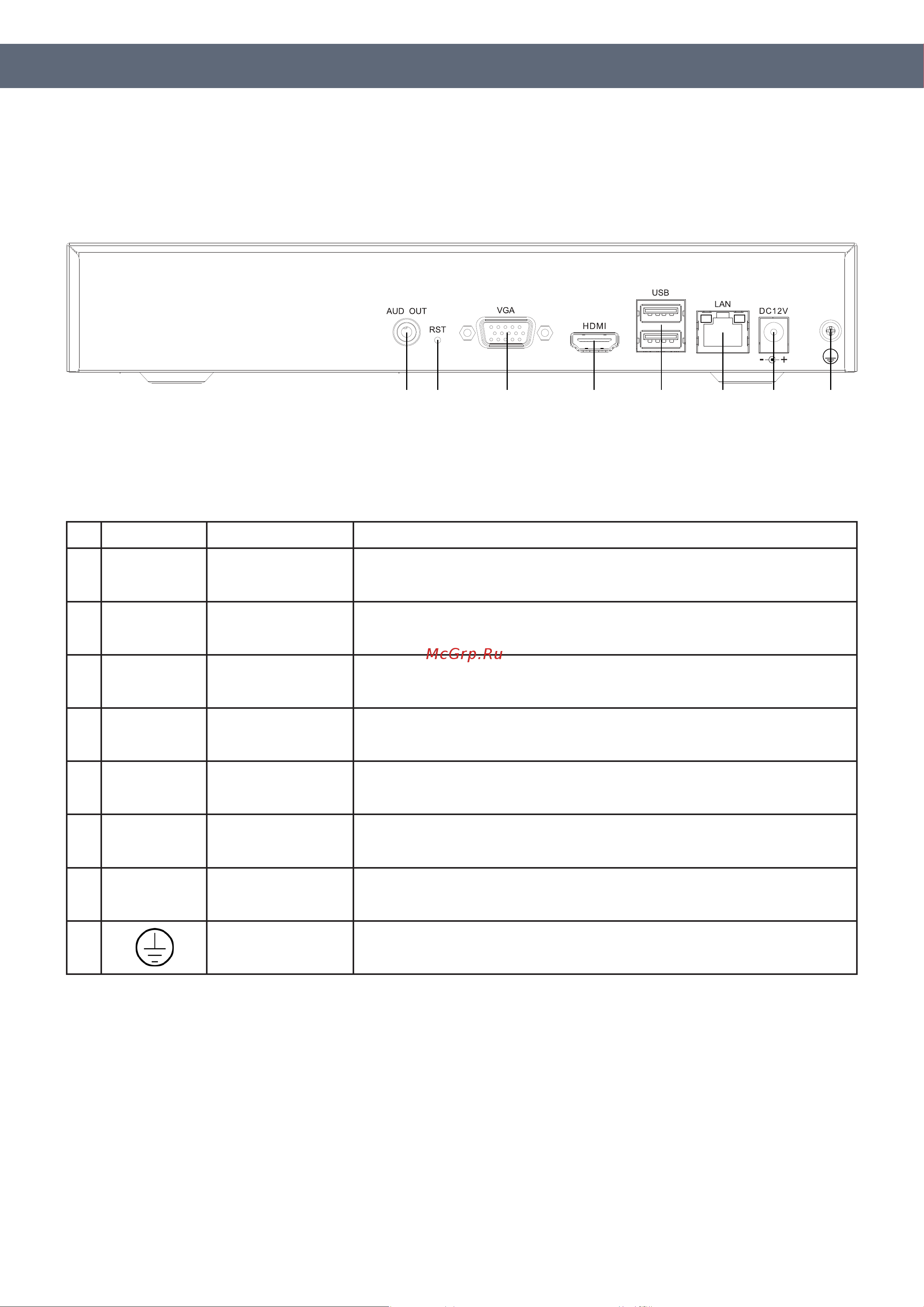 RVi RVi-1NR05120 [4/9] Инструкция быстрый старт 4
