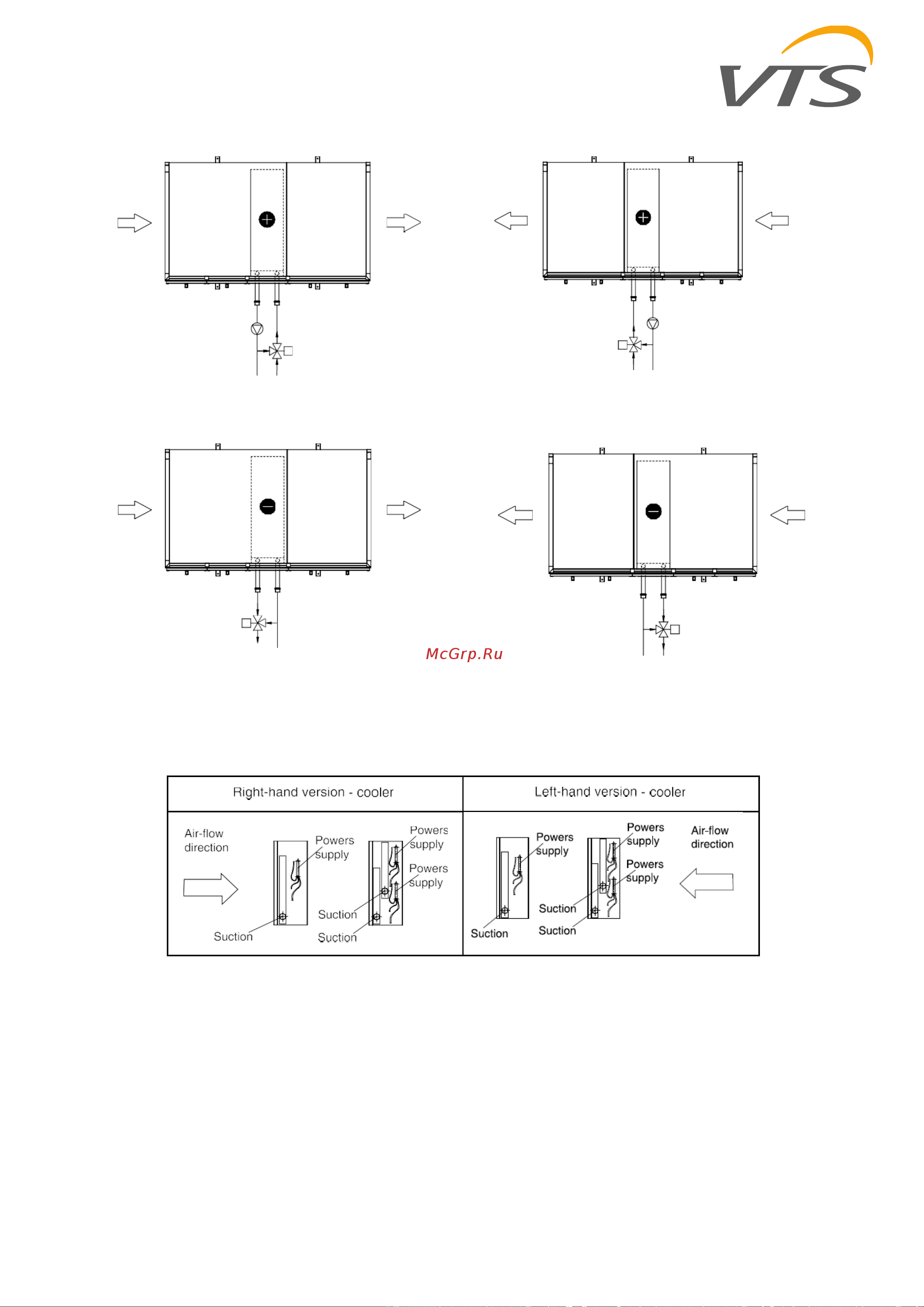 VTS Ventus VVS400 [22/65] Ventus air handling units