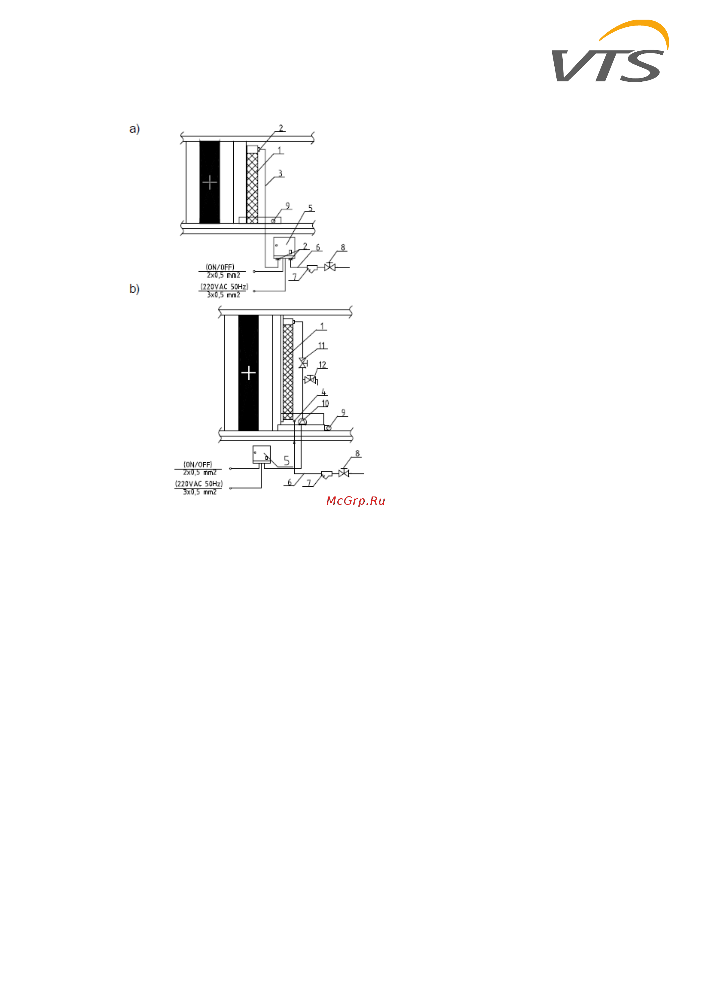 VTS Ventus VVS180 [24/65] Types of the supply and drainage connection are specified in the table 6