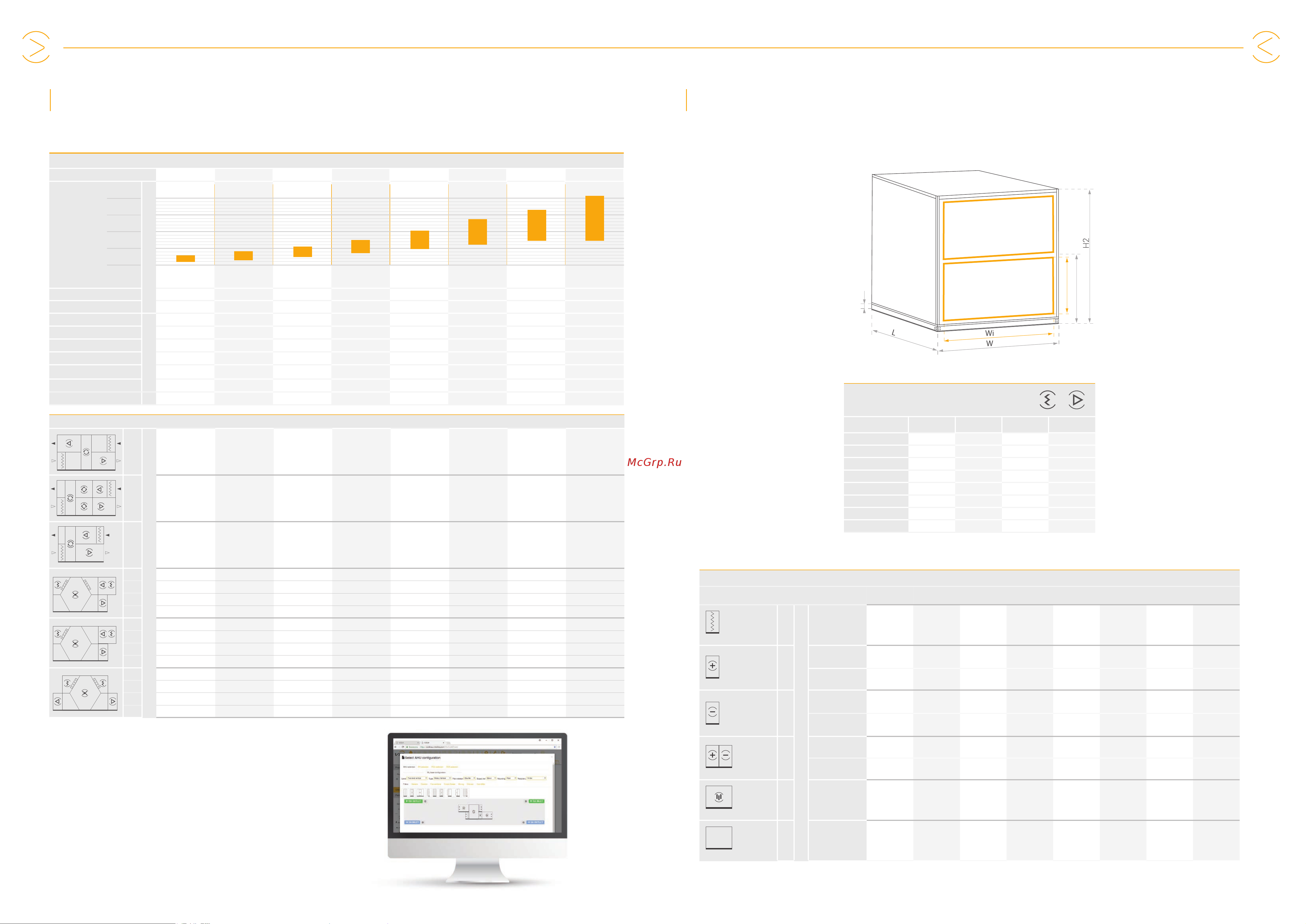 VTS Ventus VVS075 [39/55] Dimension vvs 021c 150c floor mounted compact units