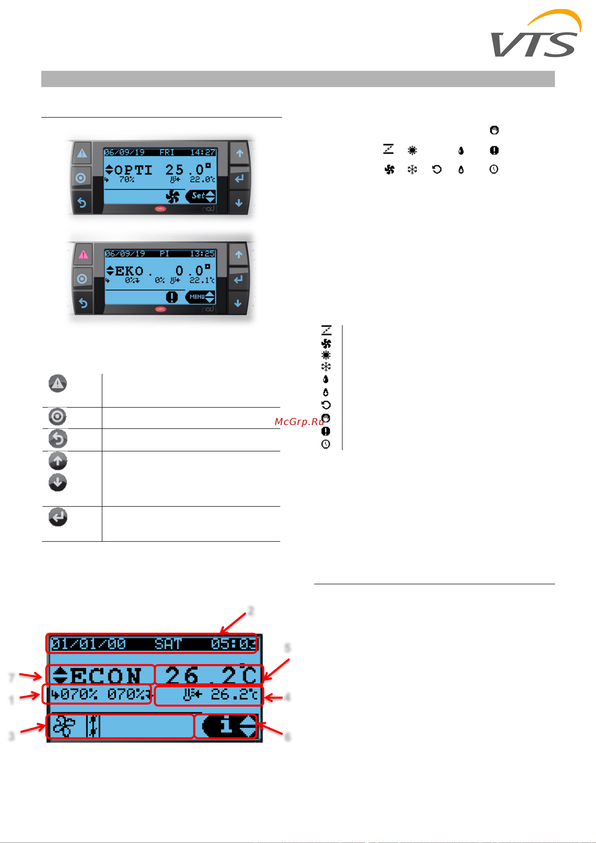 VTS Ventus VVS021 [18/47] User interface