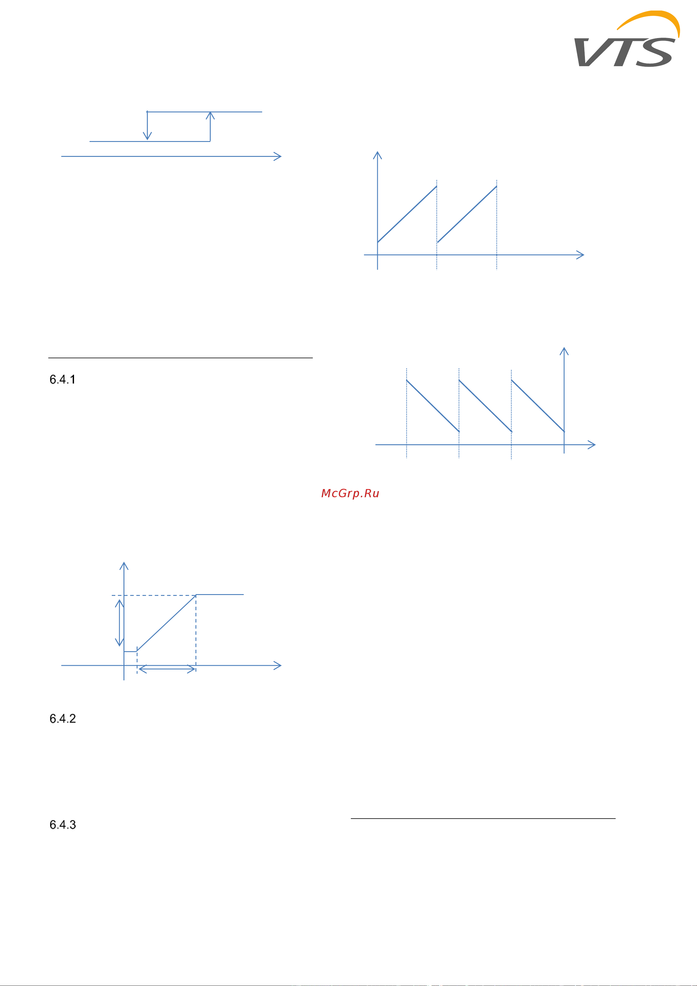 VTS American VENTUS AVS 008 [23/47] Temperature regulation strategy