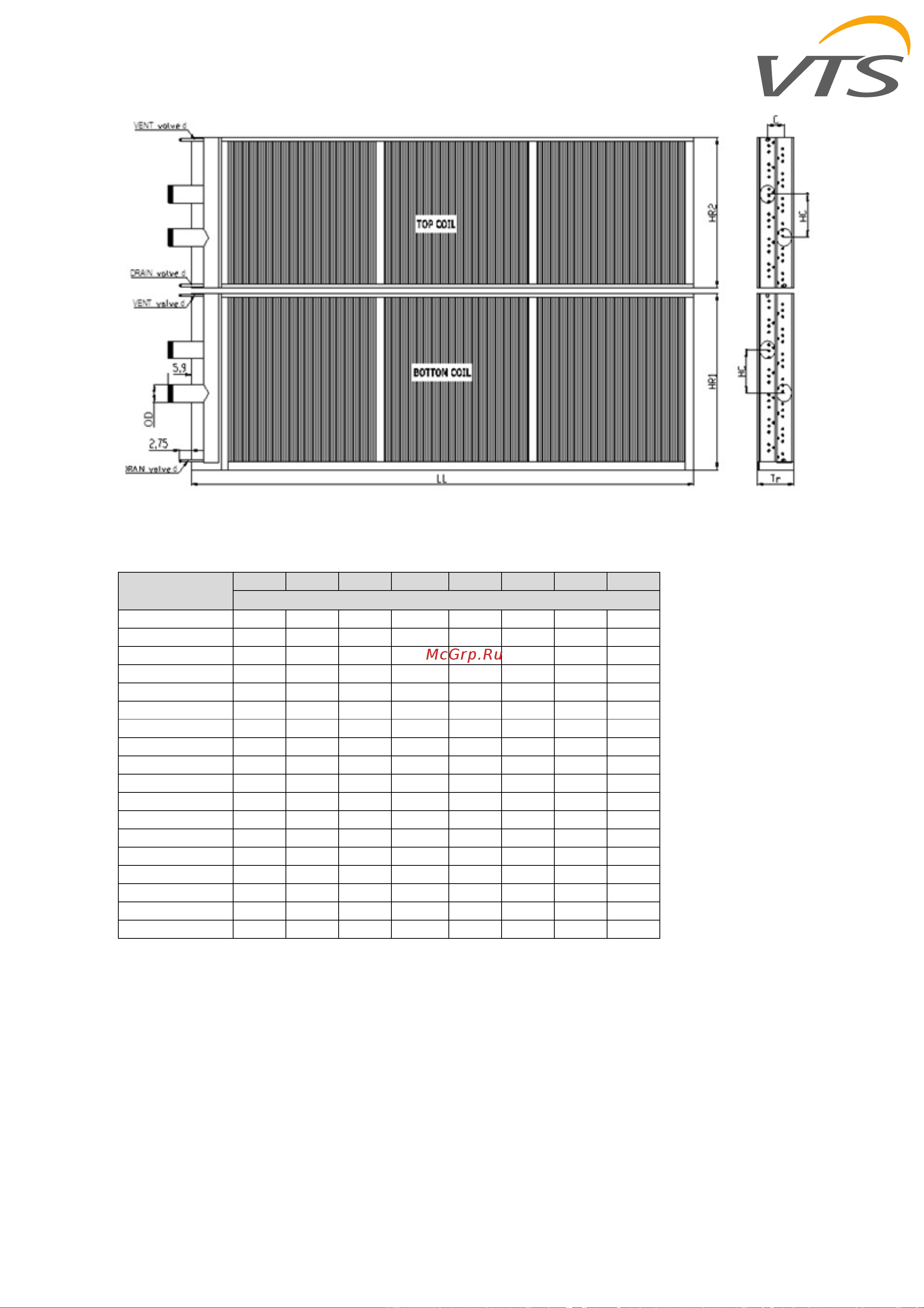 VTS American VENTUS AVS 230 [19/60] Fig 13 dimensions of hydronic coil exchangers avs 230 380 fig 13 dimensions of hydronic coil exchangers avs 230 380