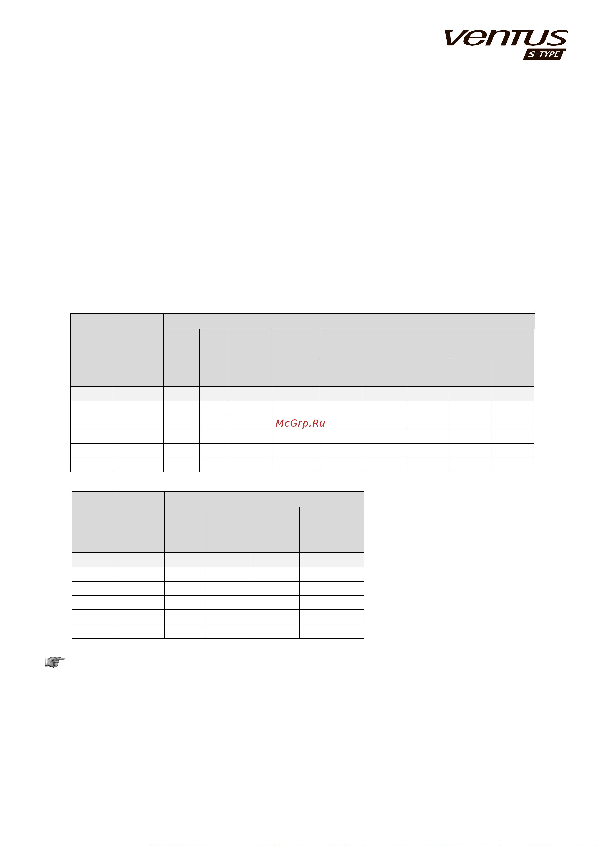 VTS VENTUS S-type SVS-85 [12/21] Fan sets