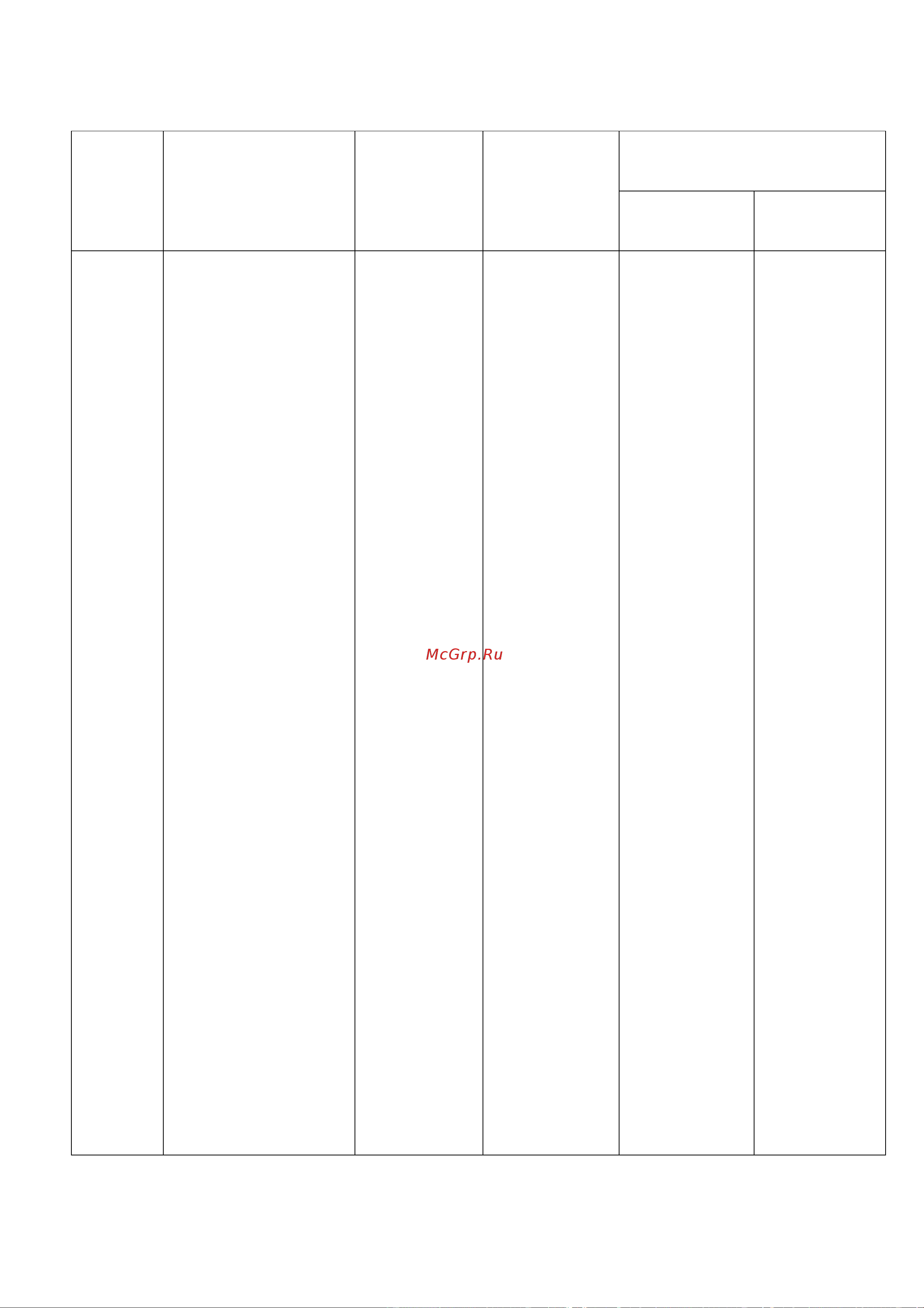 Abat КЭН‑50 Инструкция по эксплуатации онлайн [12/20] 676492