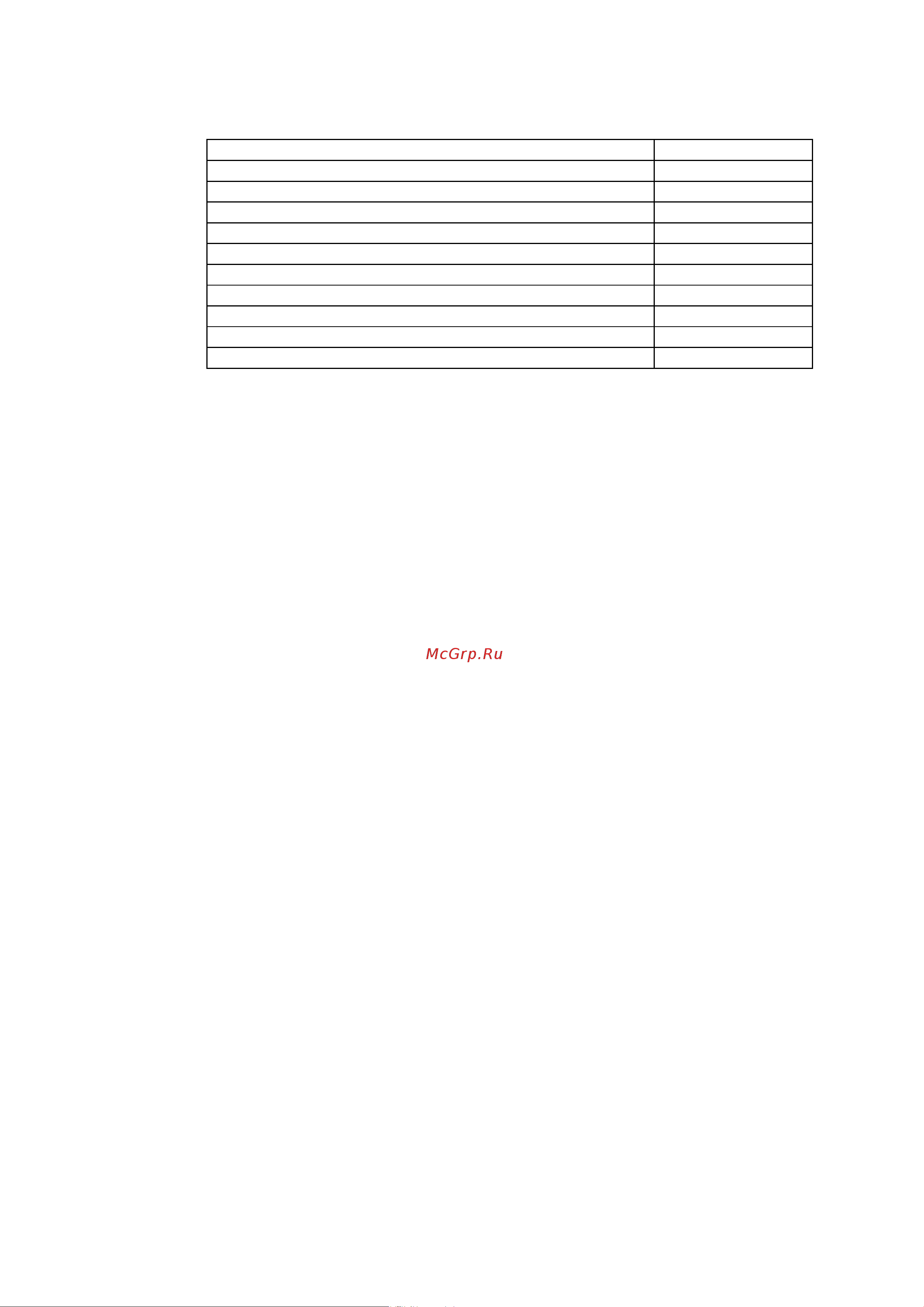 Abat КПЭМ‑100/9Т Инструкция по эксплуатации онлайн [3/33] 676498